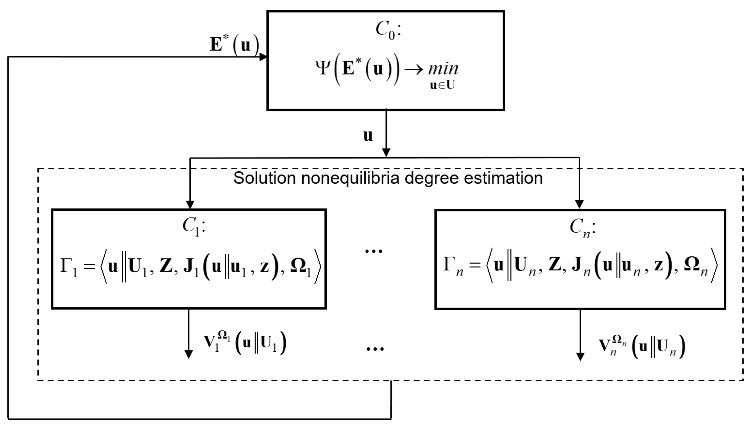 Engproc 33 00060 g001 550