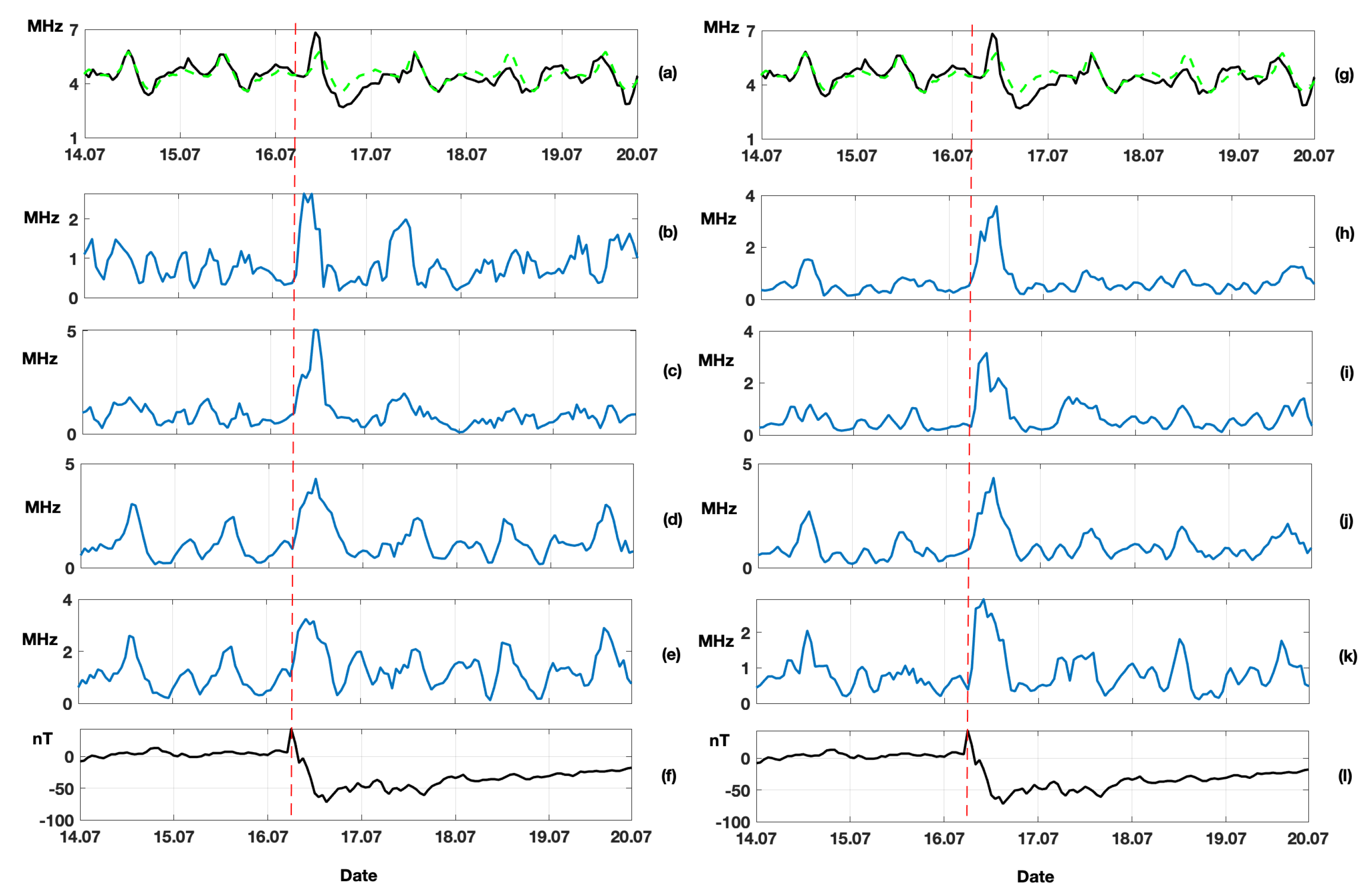 Engproc 33 00063 g003