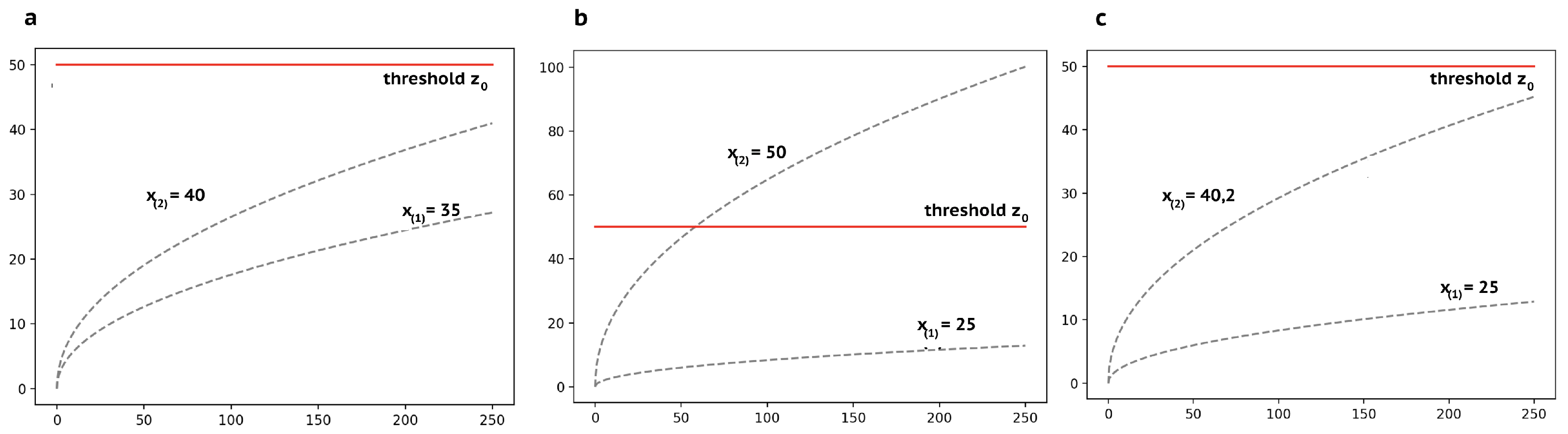 Engproc 33 00064 g001