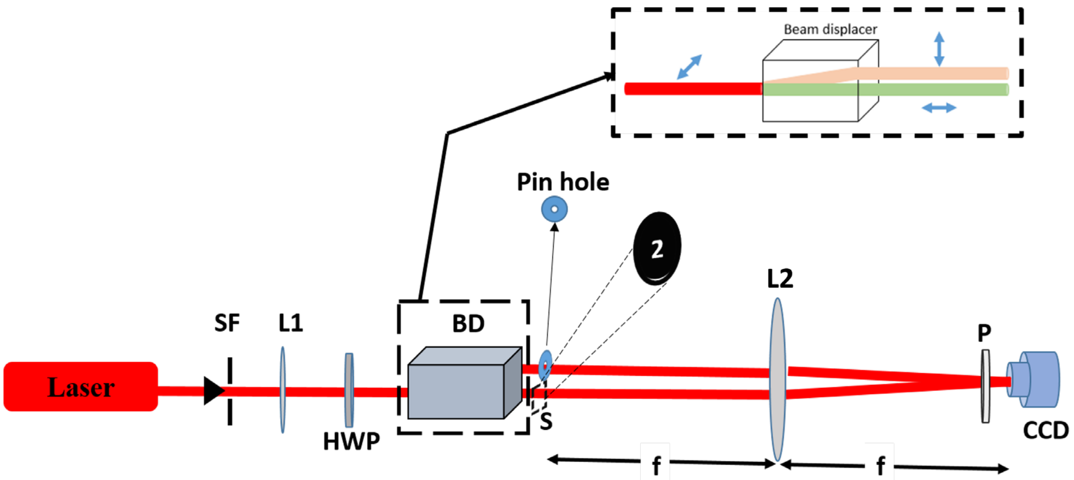 Engproc 34 00007 g001 550