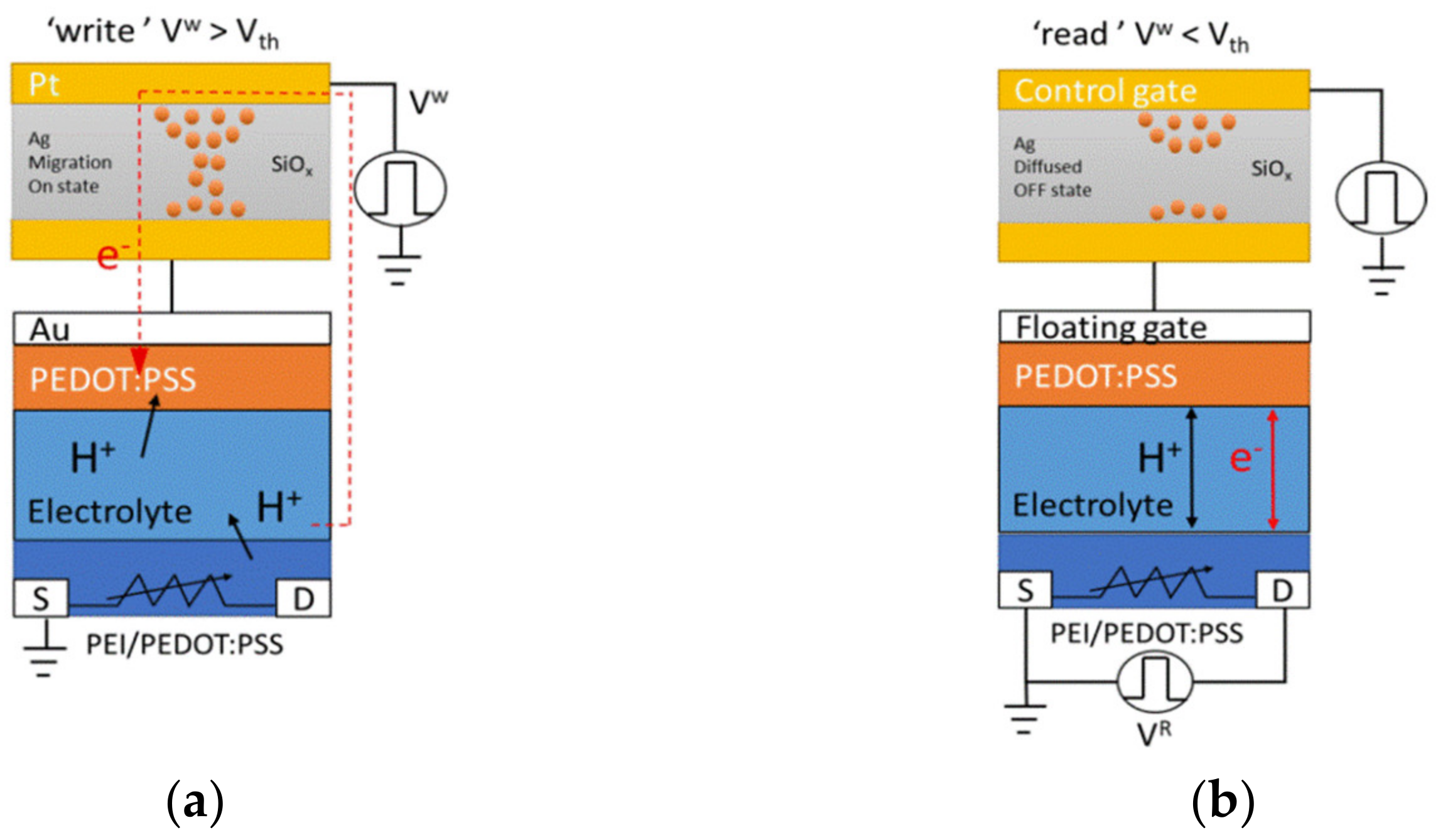Engproc 34 00009 g003 550