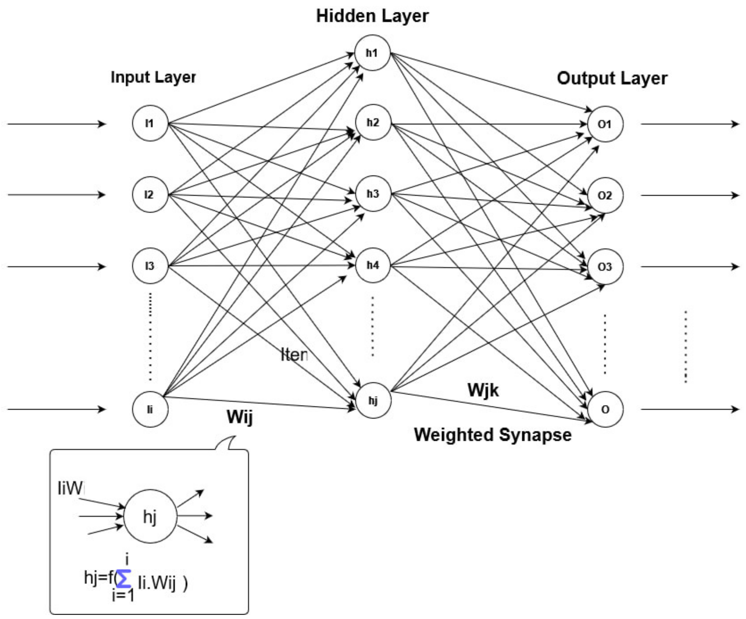 Engproc 34 00009 g005 550