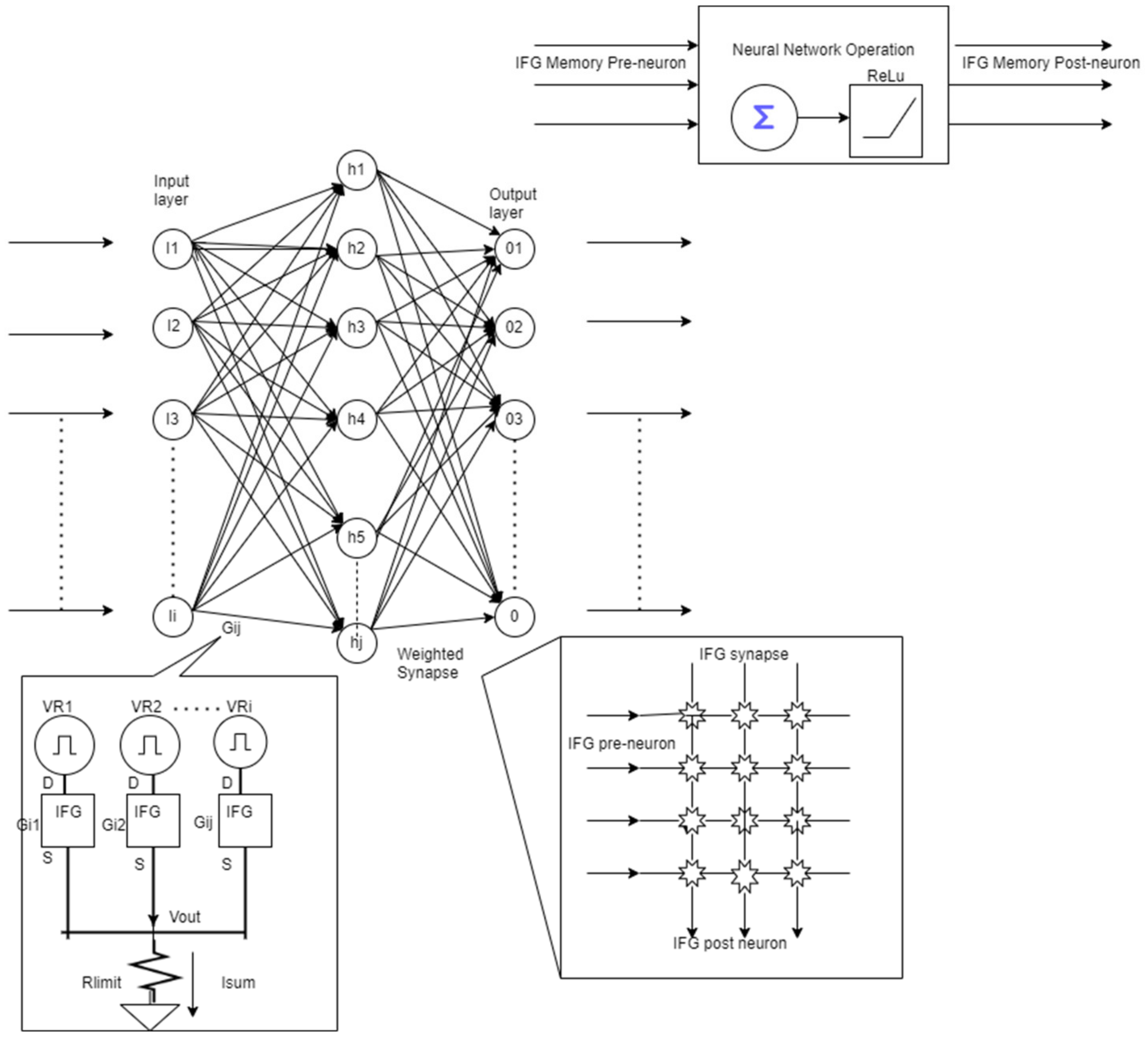 Engproc 34 00009 g006 550