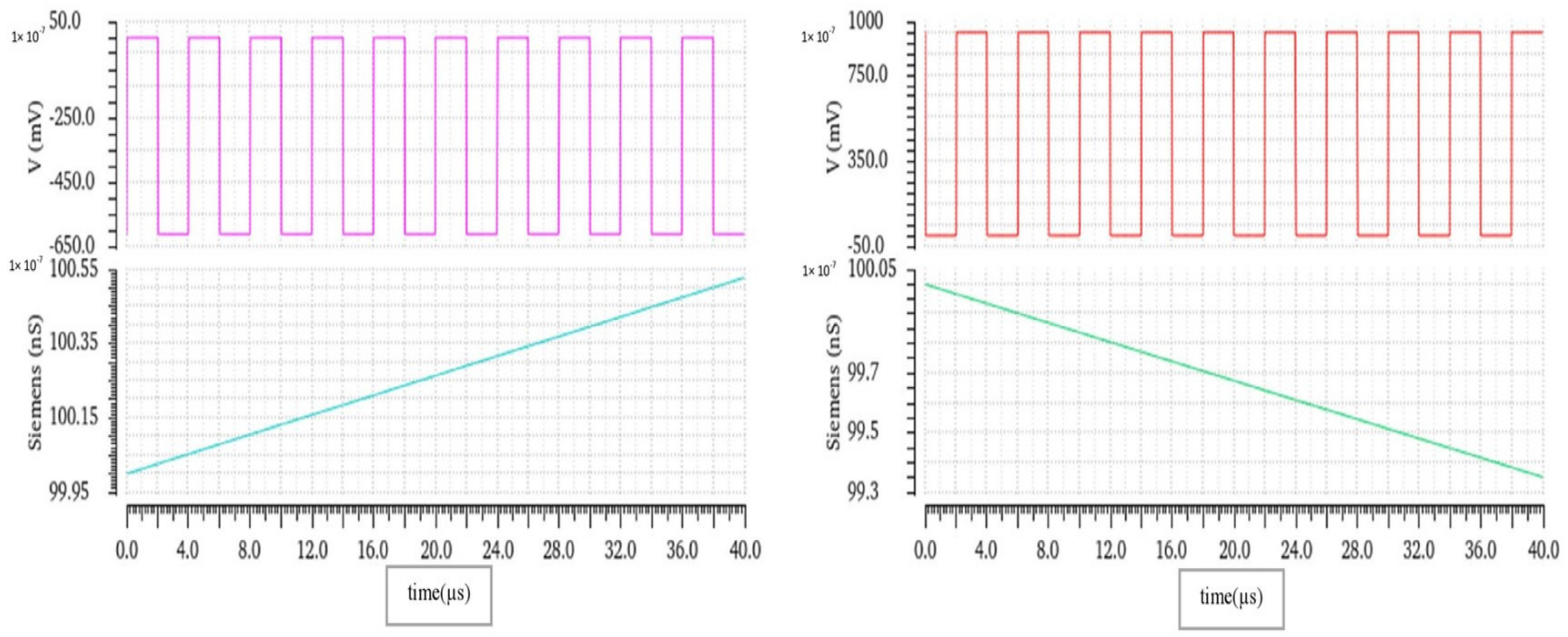 Engproc 34 00009 g009 550