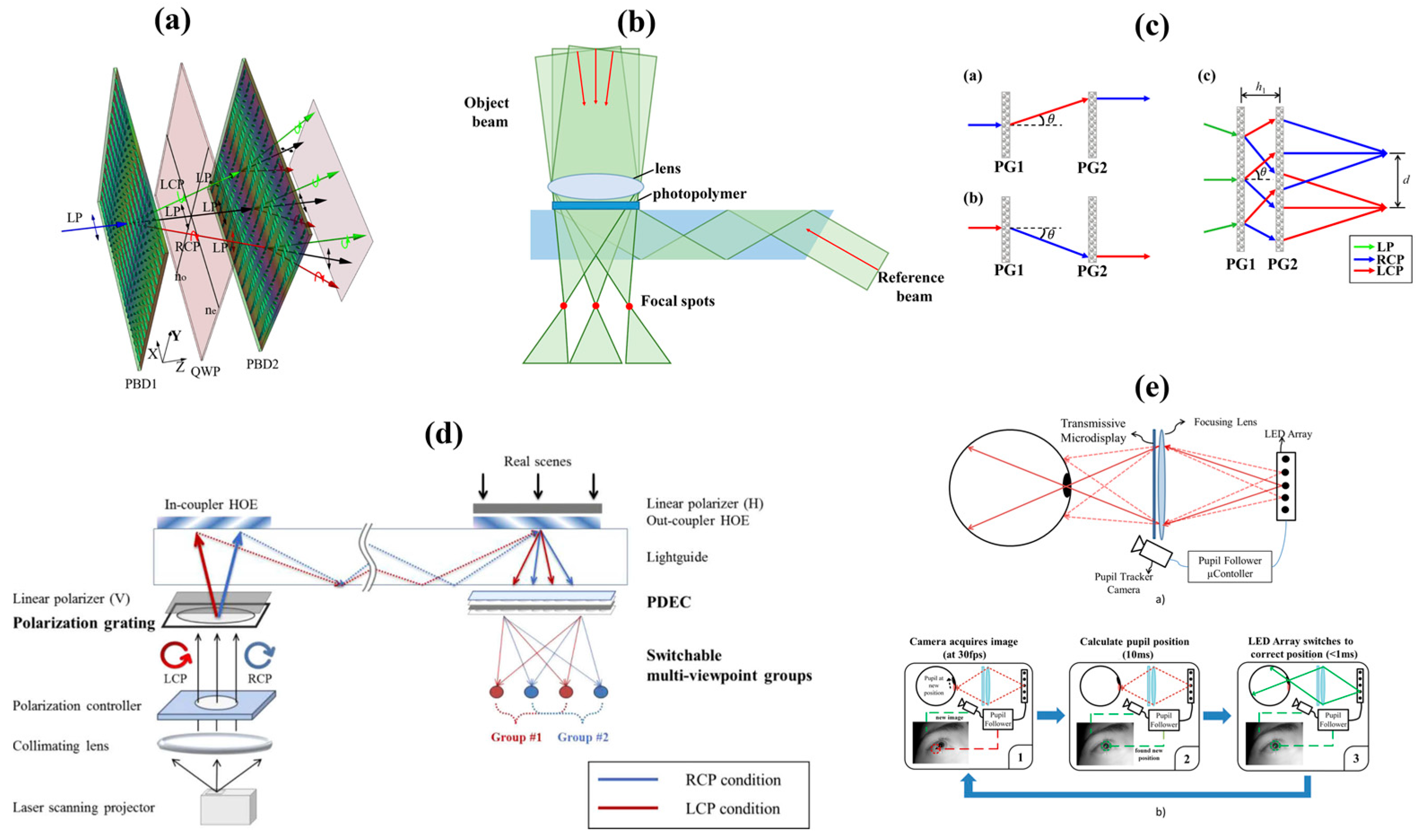 Engproc 34 00013 g001