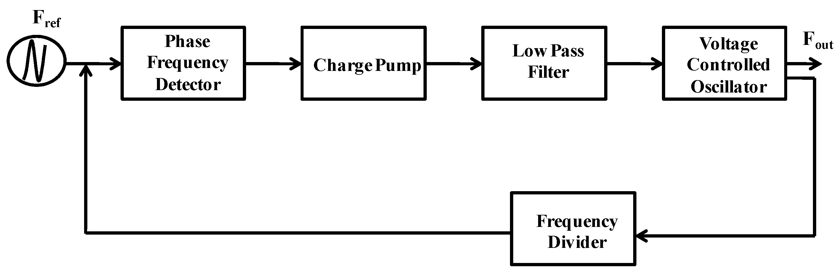 Engproc 34 00014 g001 550