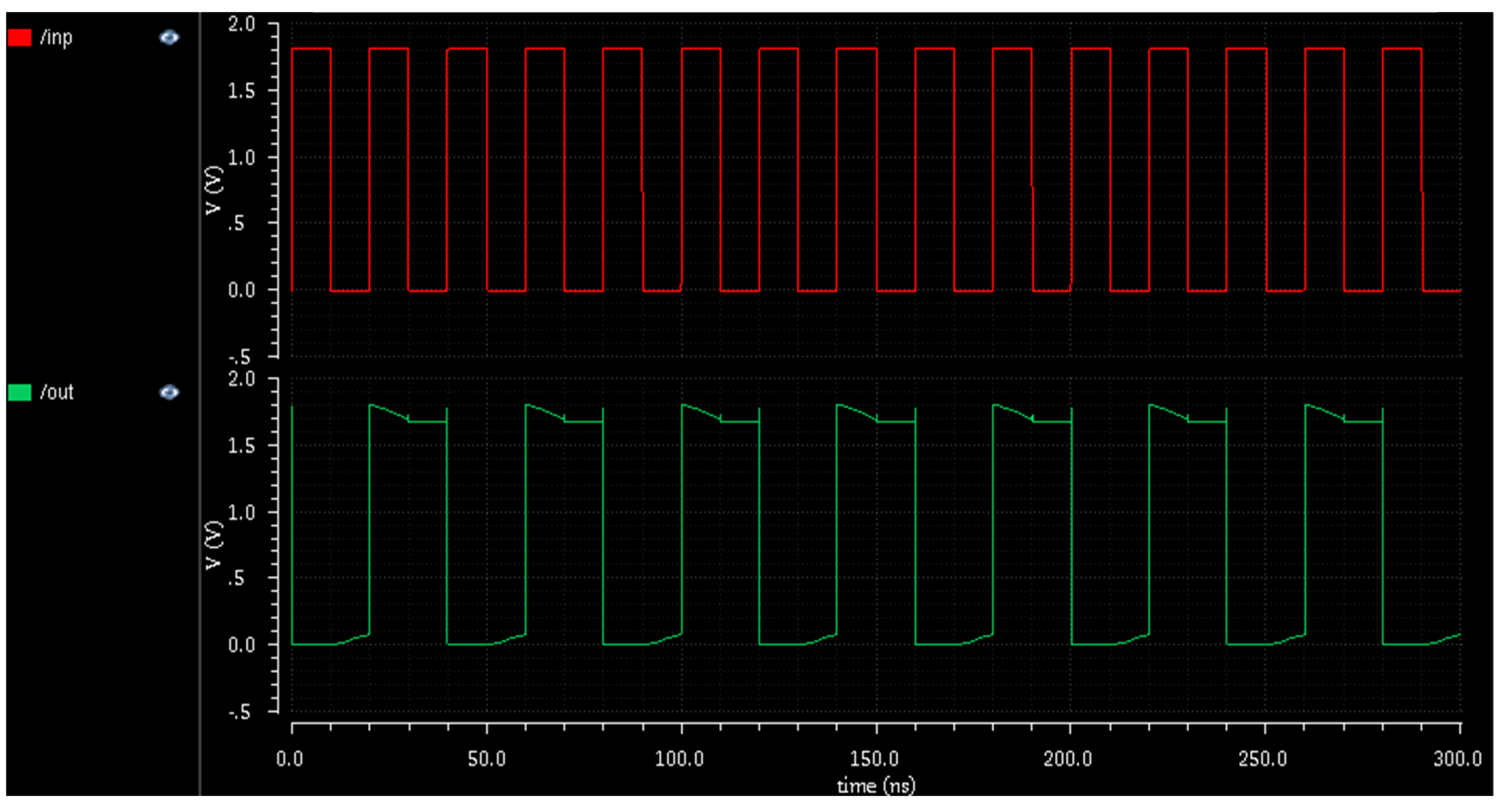Engproc 34 00014 g011 550