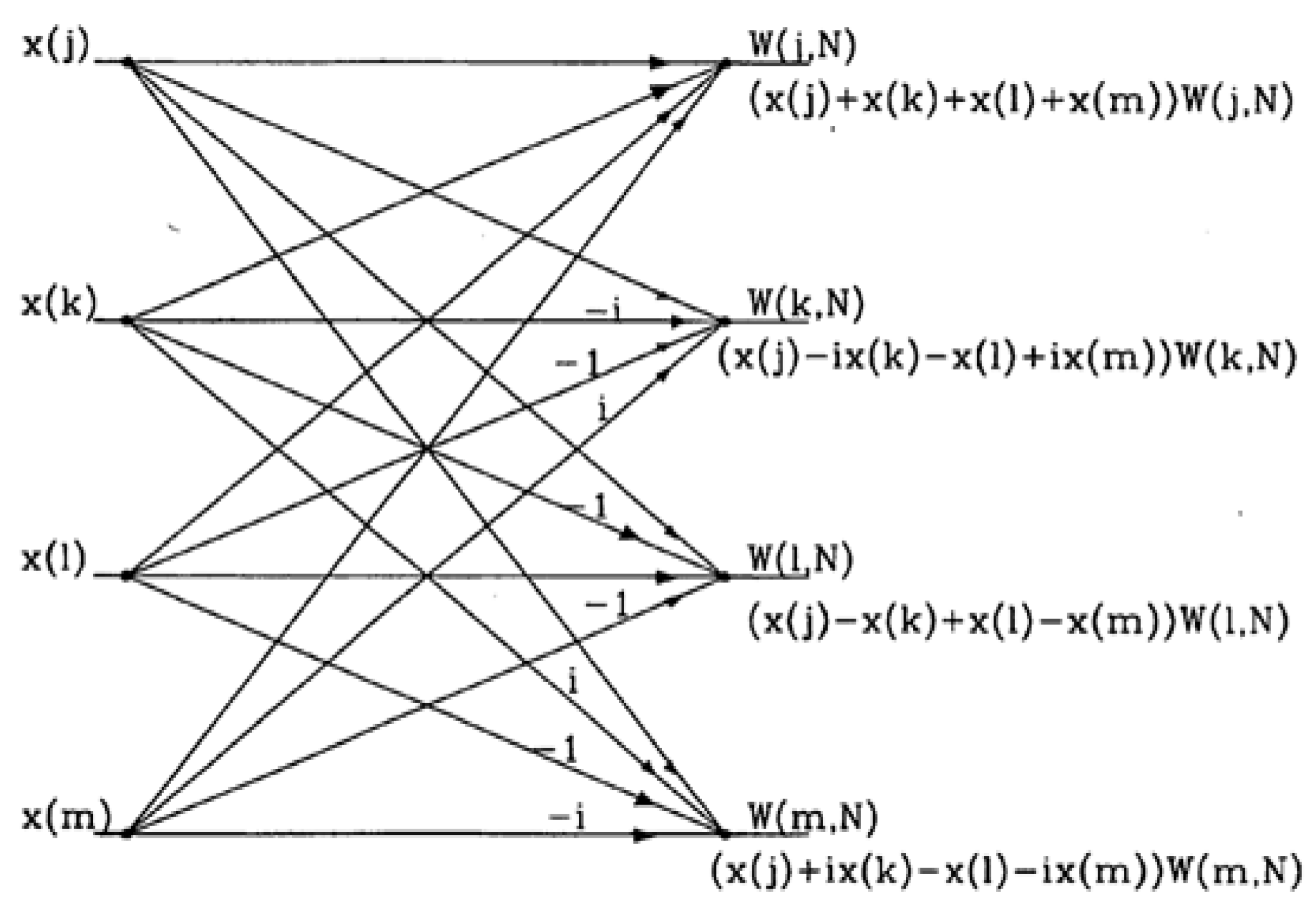 Engproc 34 00018 g001