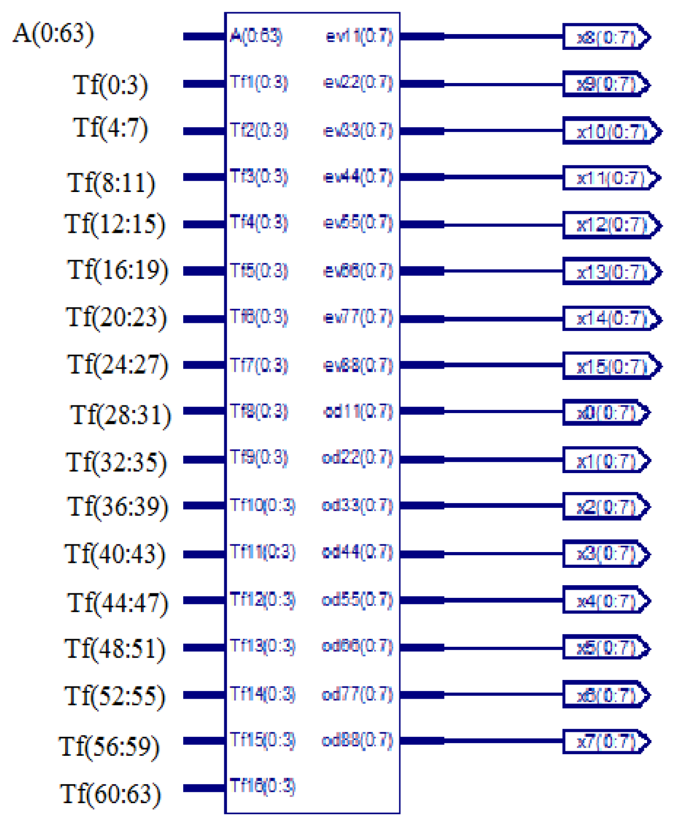 Engproc 34 00018 g009