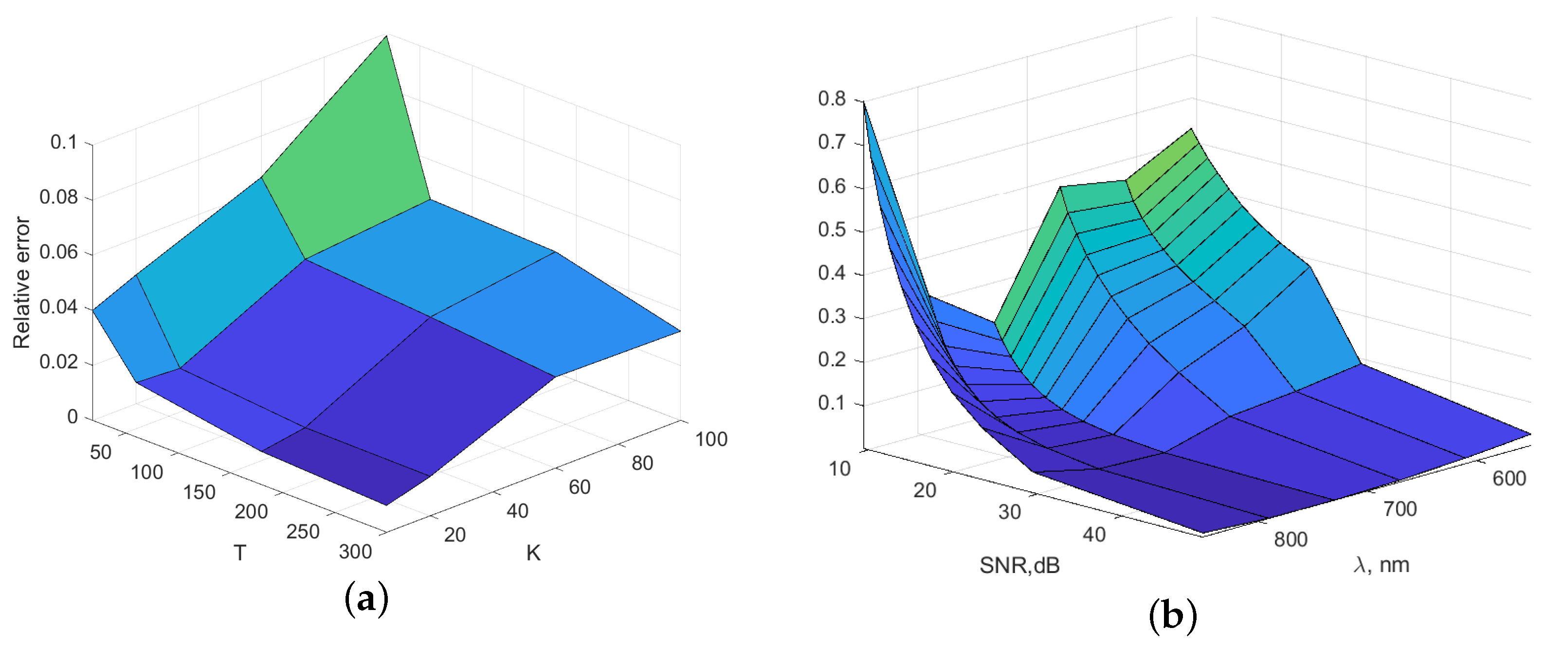 Engproc 34 00019 g003
