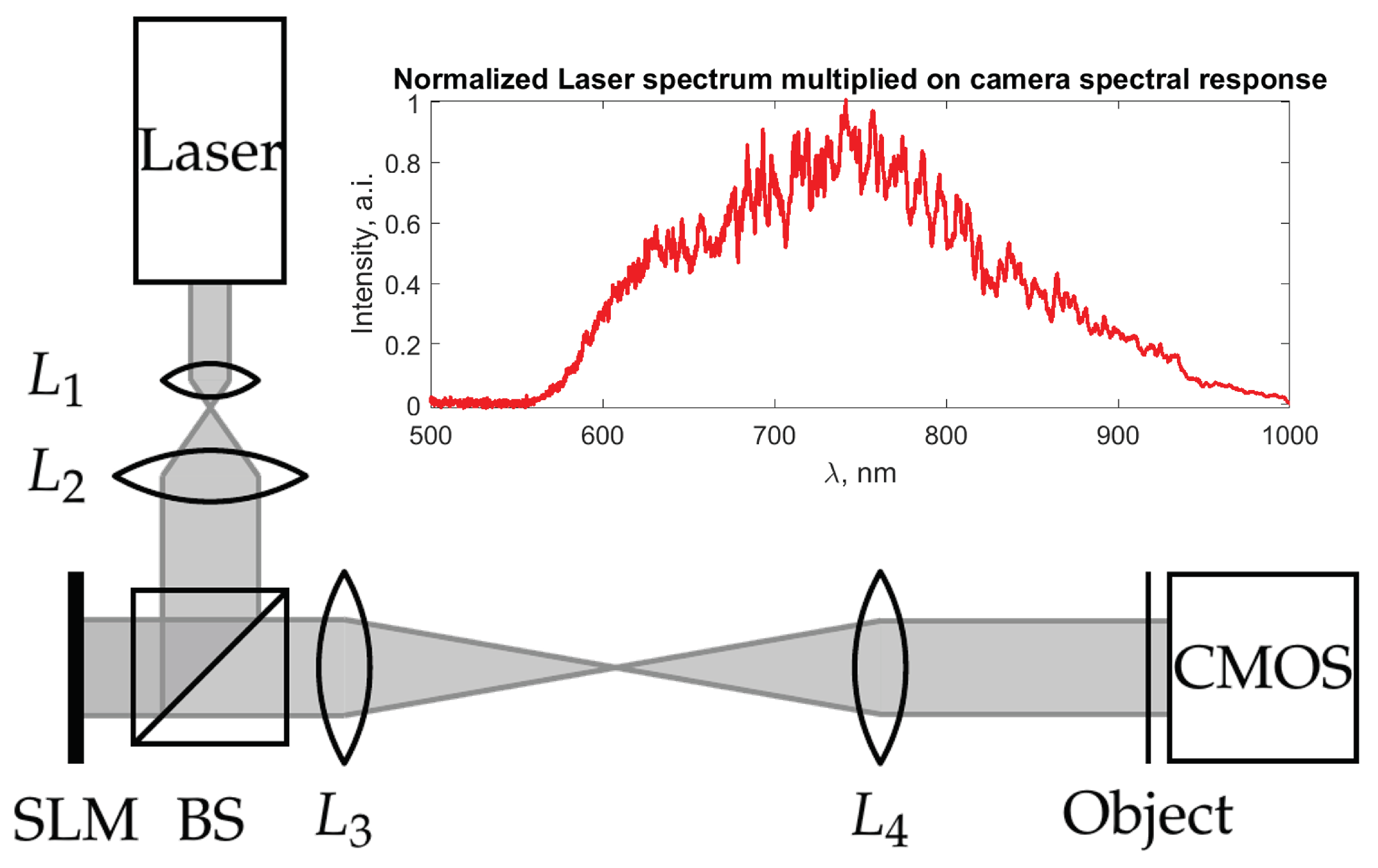 Engproc 34 00019 g006