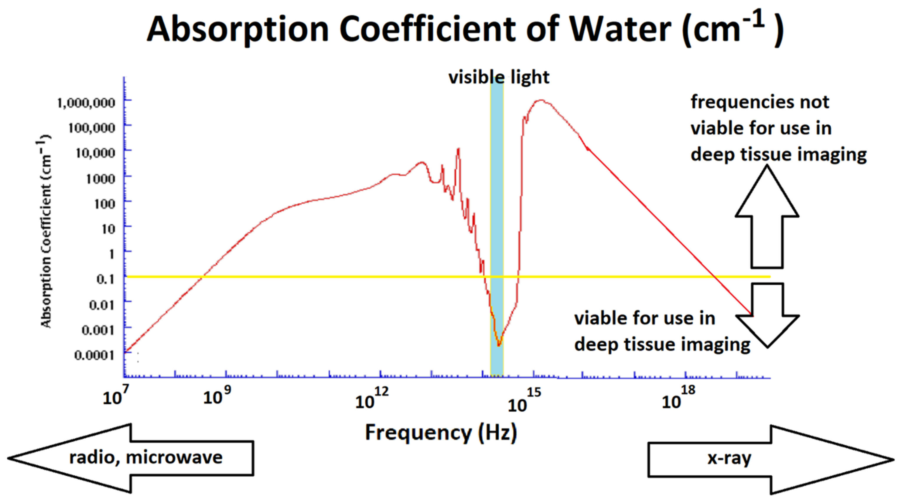 Engproc 34 00023 g002