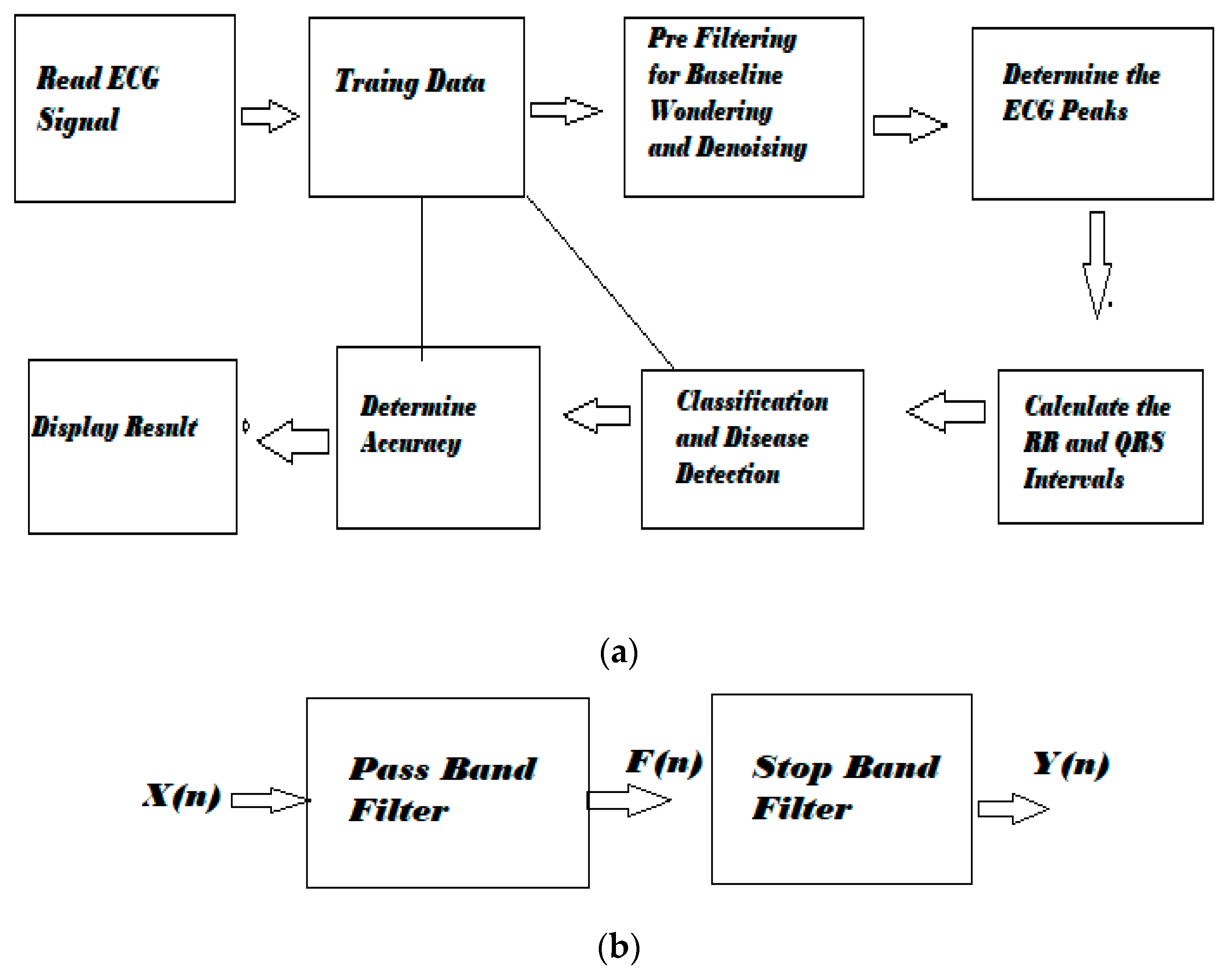 Engproc 34 00024 g003 Engproc 34 00024 g003