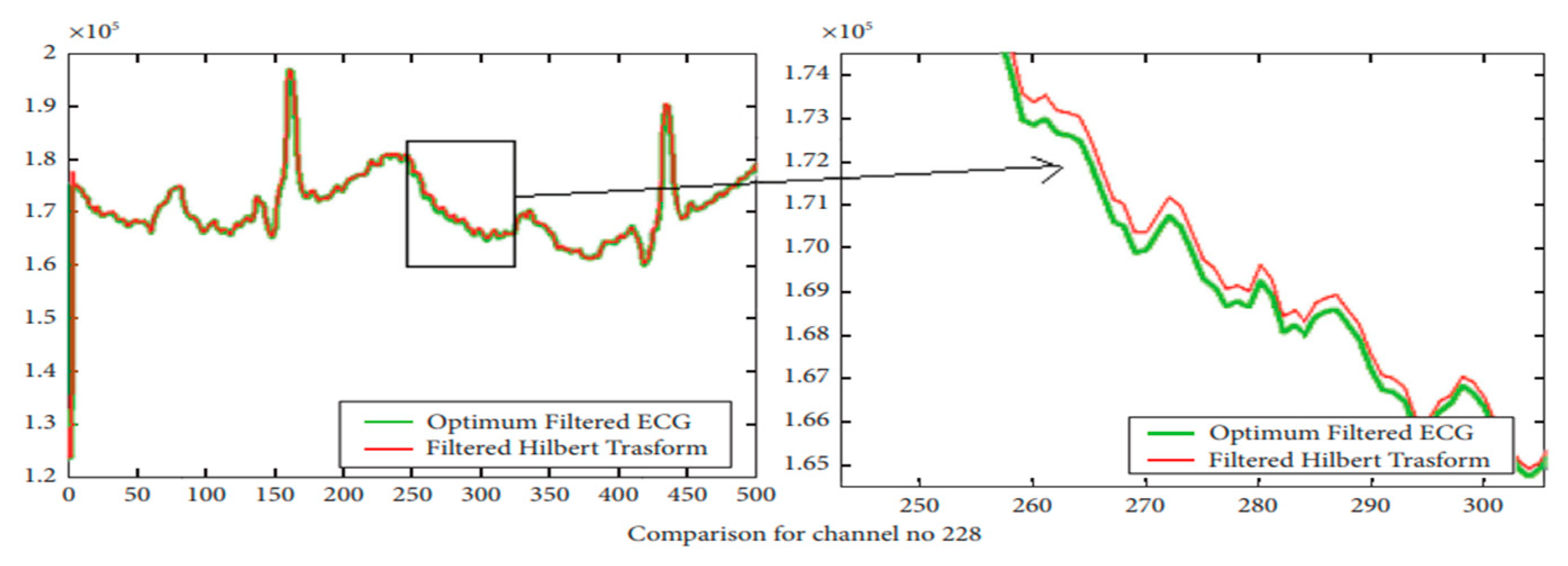 Engproc 34 00024 g007 Engproc 34 00024 g007