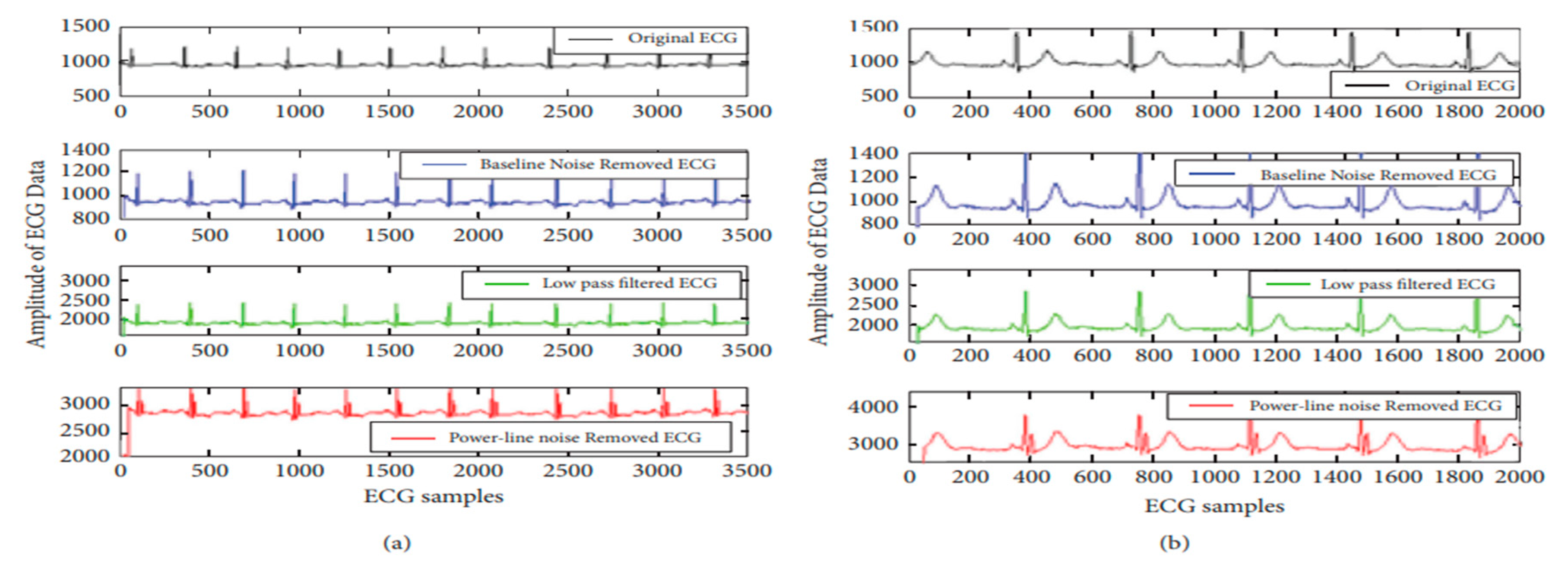 Engproc 34 00024 g009 Engproc 34 00024 g009