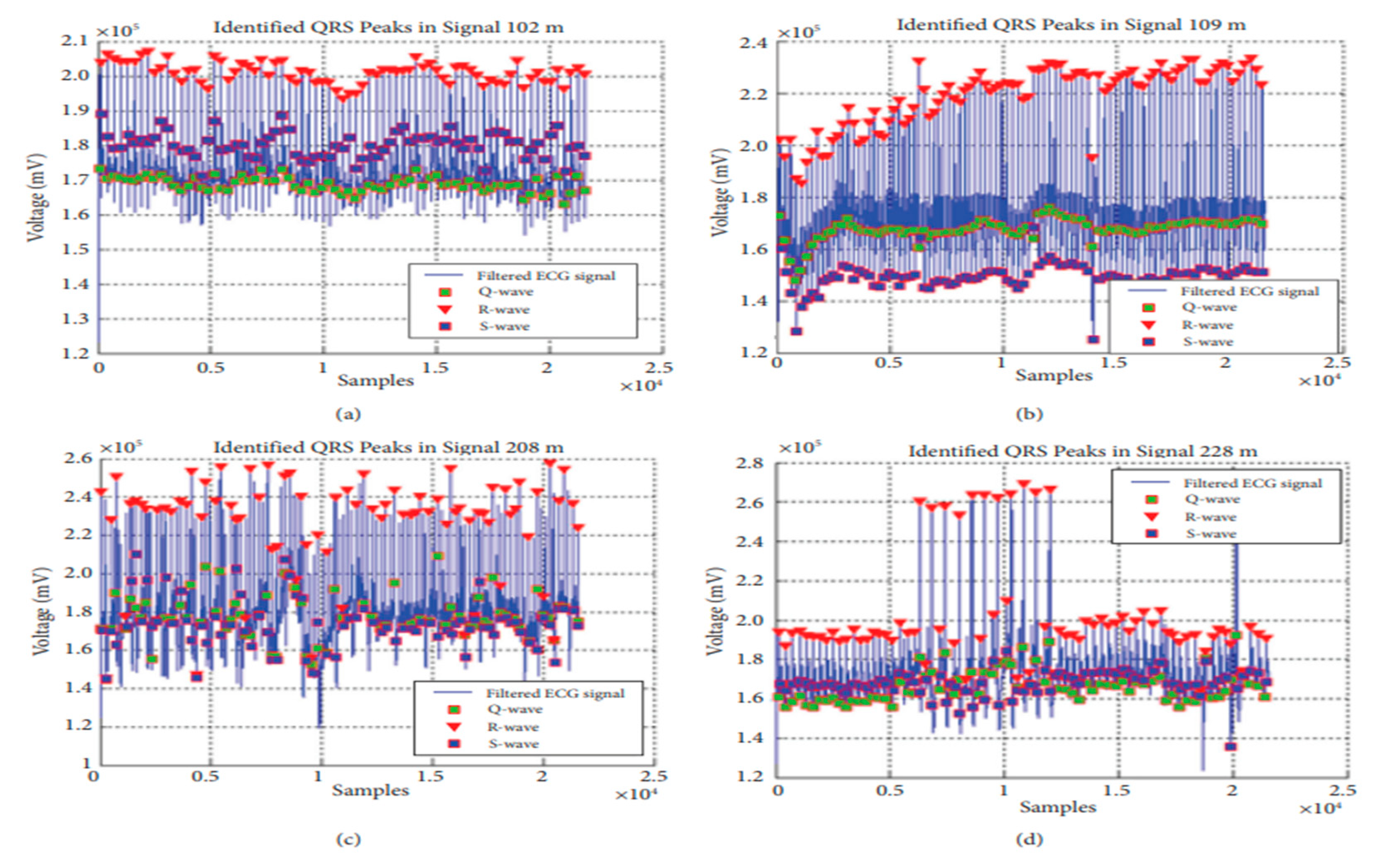 Engproc 34 00024 g010 Engproc 34 00024 g010