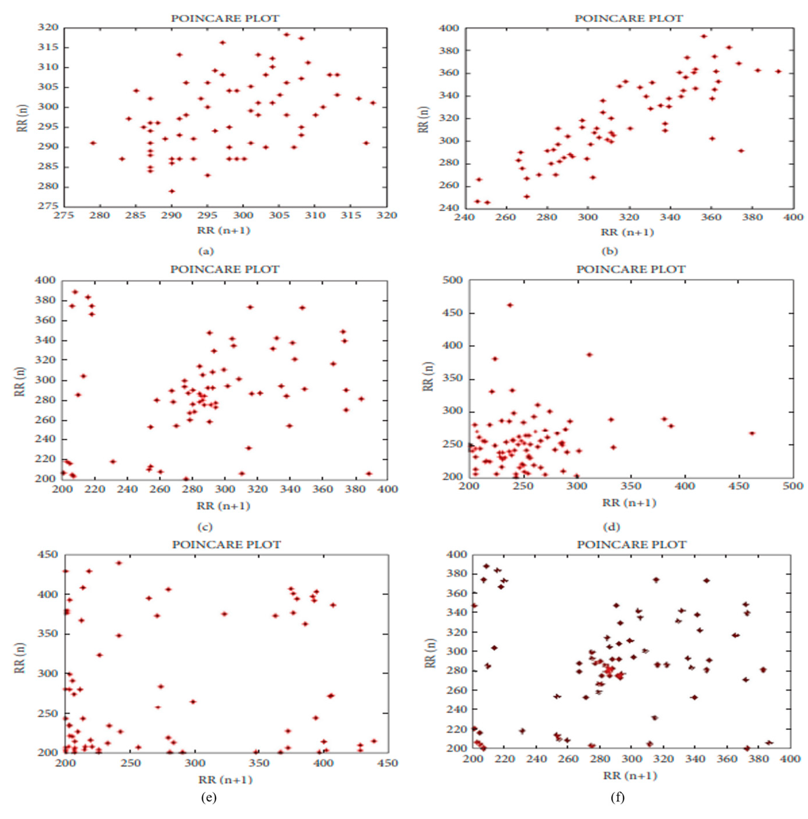 Engproc 34 00024 g012 Engproc 34 00024 g012