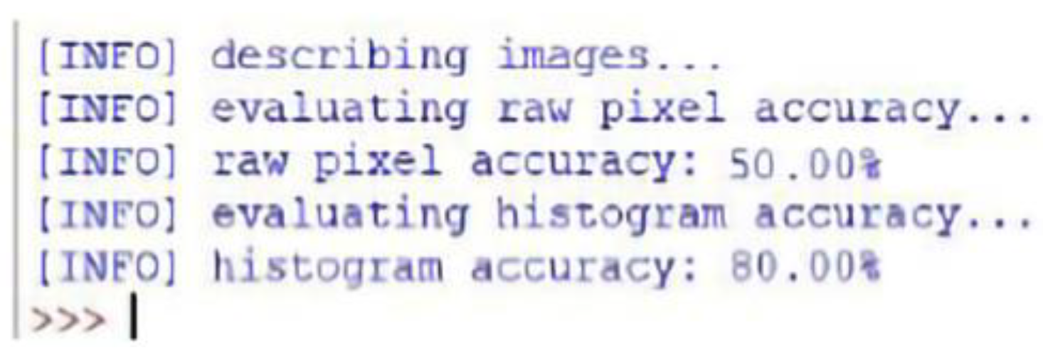 Engproc 34 00025 g005