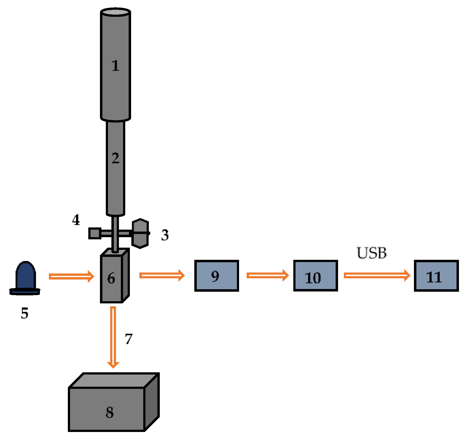 Engproc 35 00003 g001 Engproc 35 00003 g001