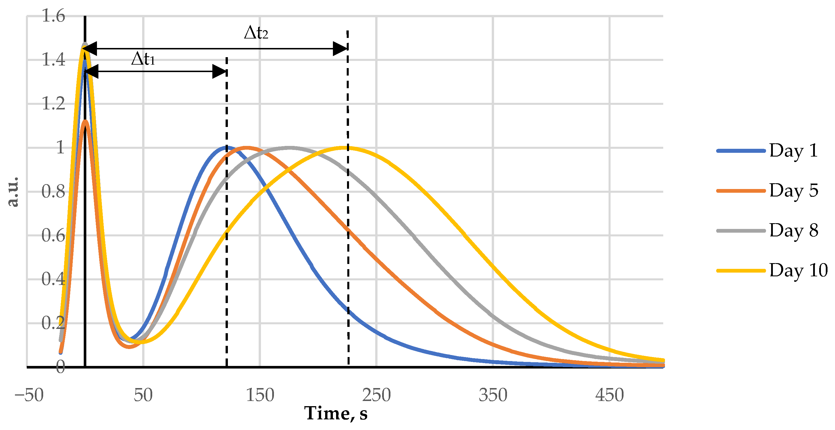 Engproc 35 00003 g002 Engproc 35 00003 g002