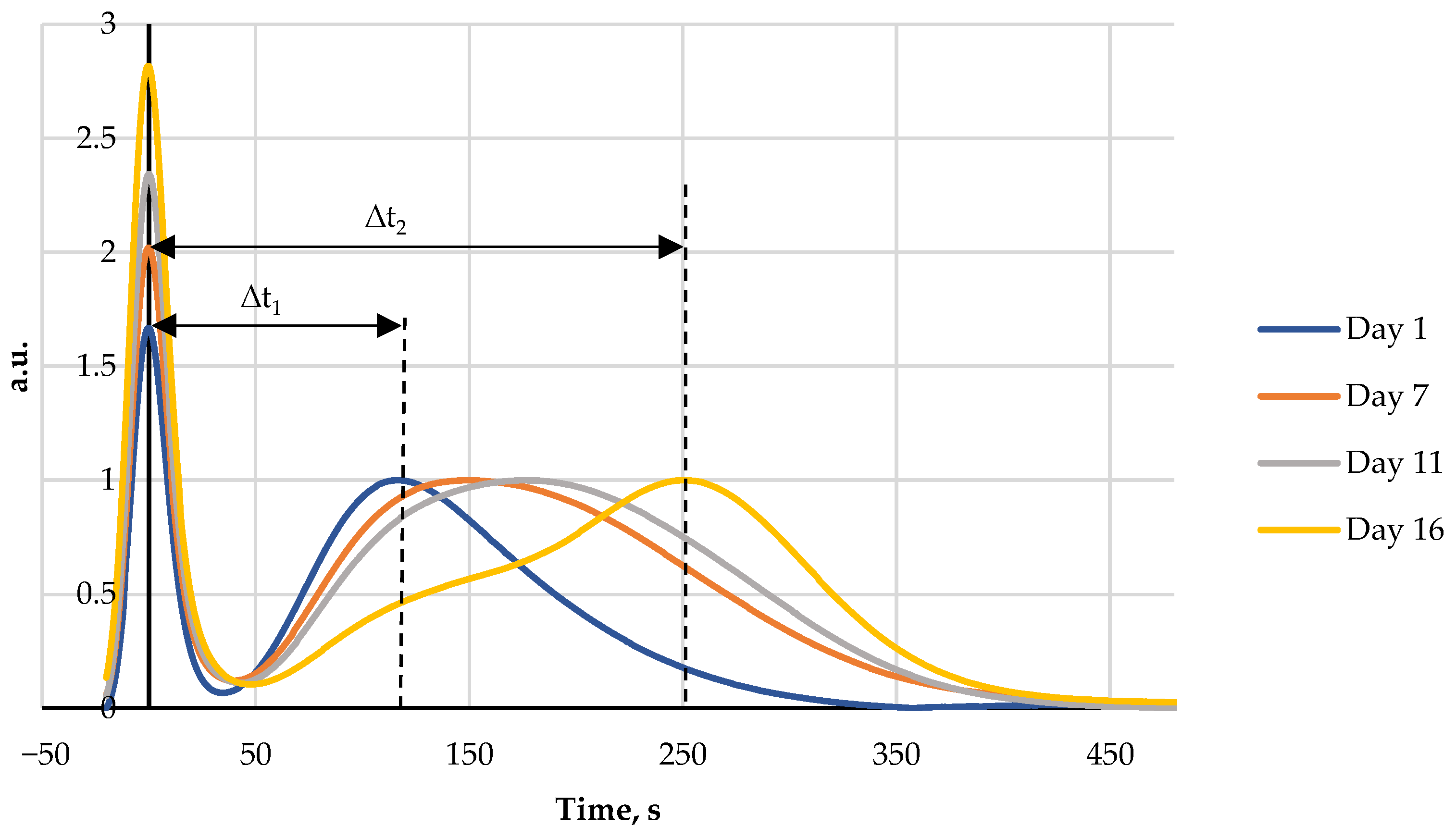 Engproc 35 00003 g003 Engproc 35 00003 g003