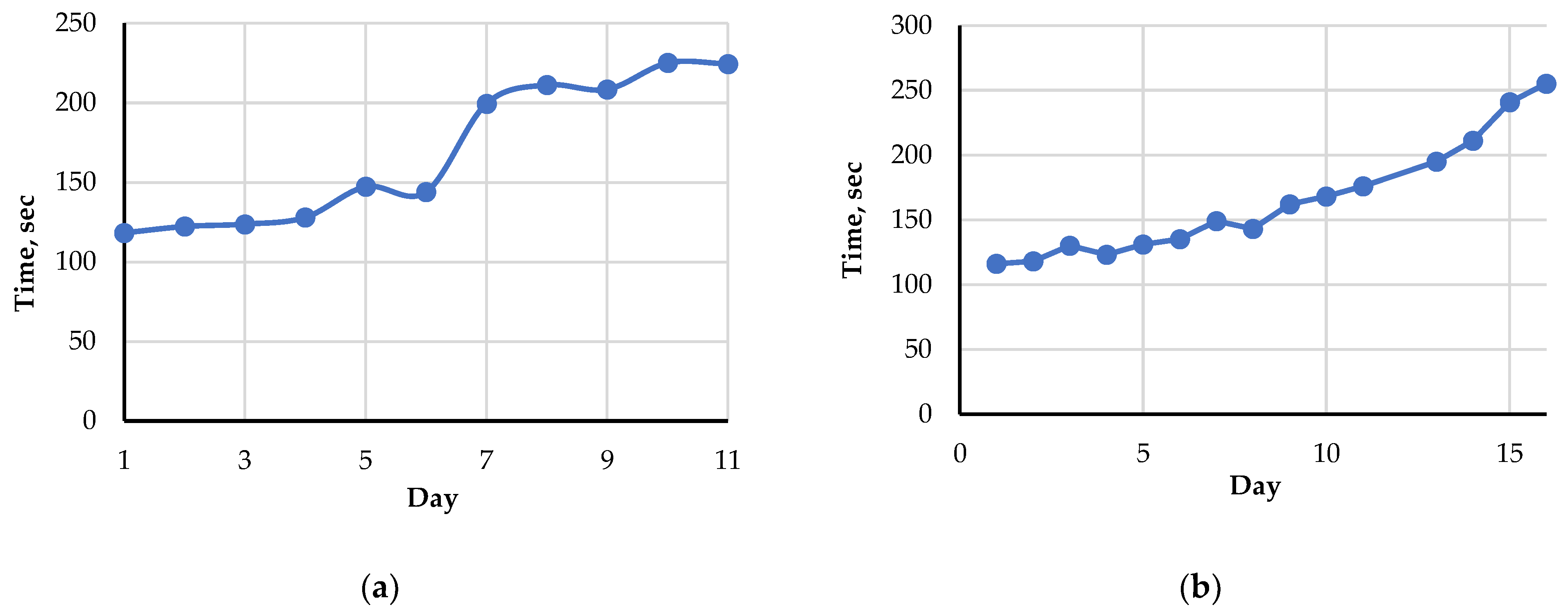 Engproc 35 00003 g004 Engproc 35 00003 g004