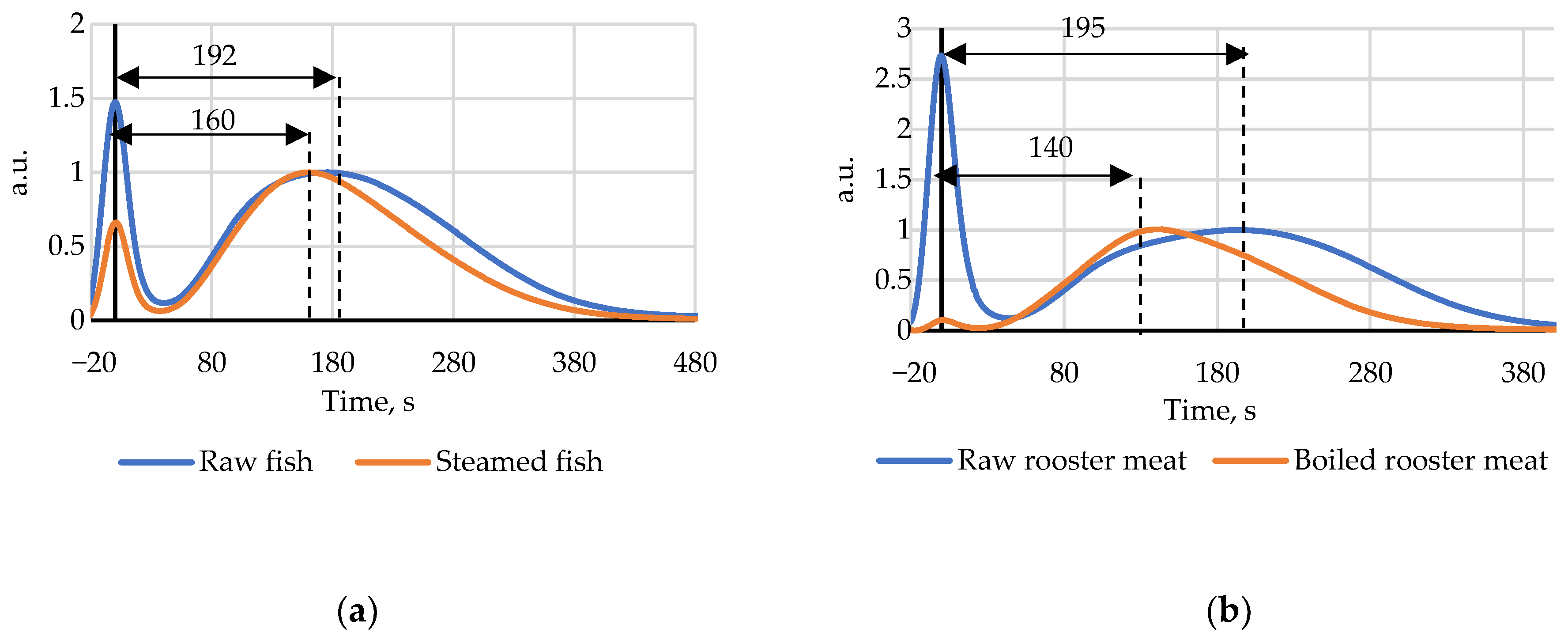 Engproc 35 00003 g005 Engproc 35 00003 g005