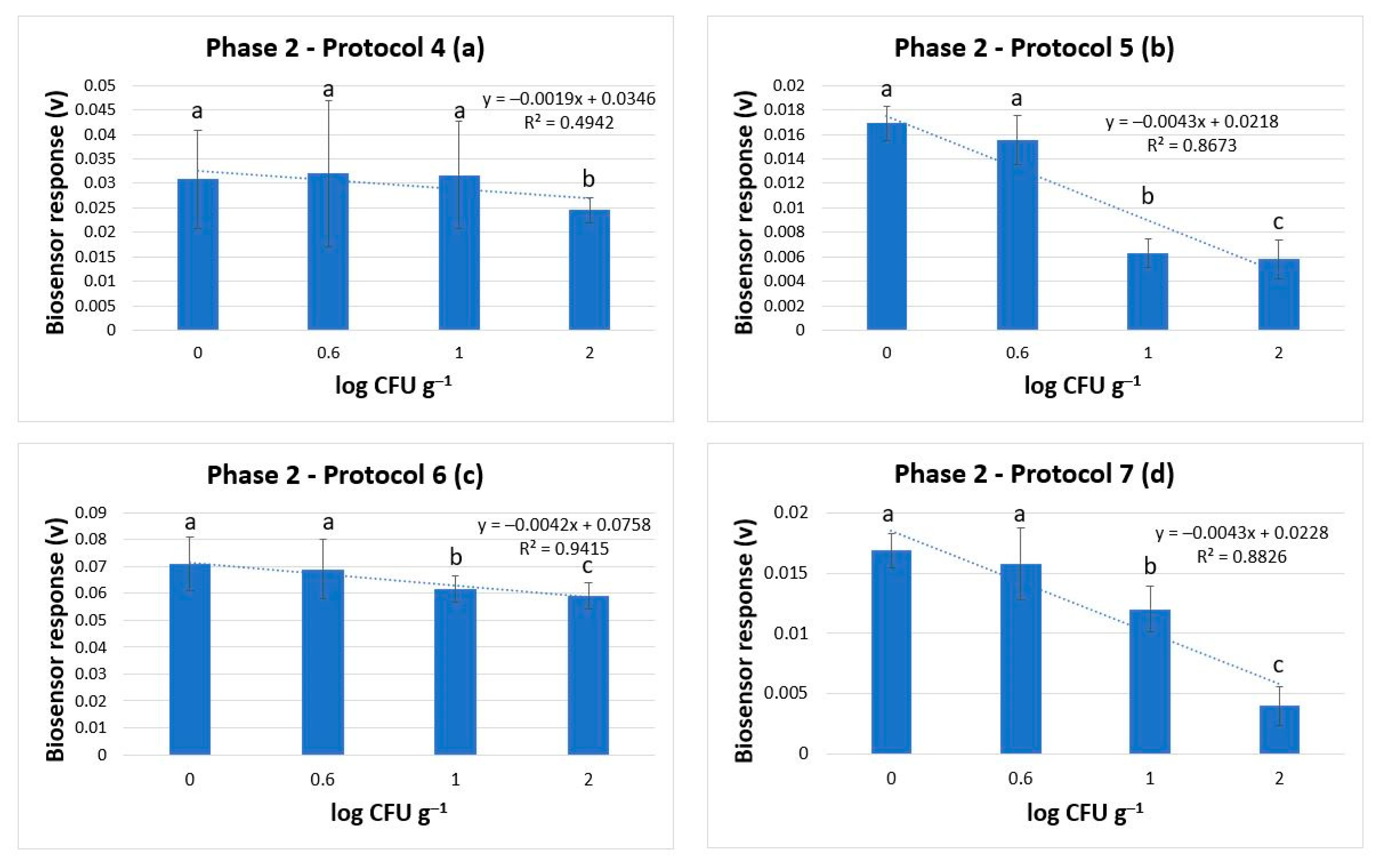 Engproc 35 00004 g003