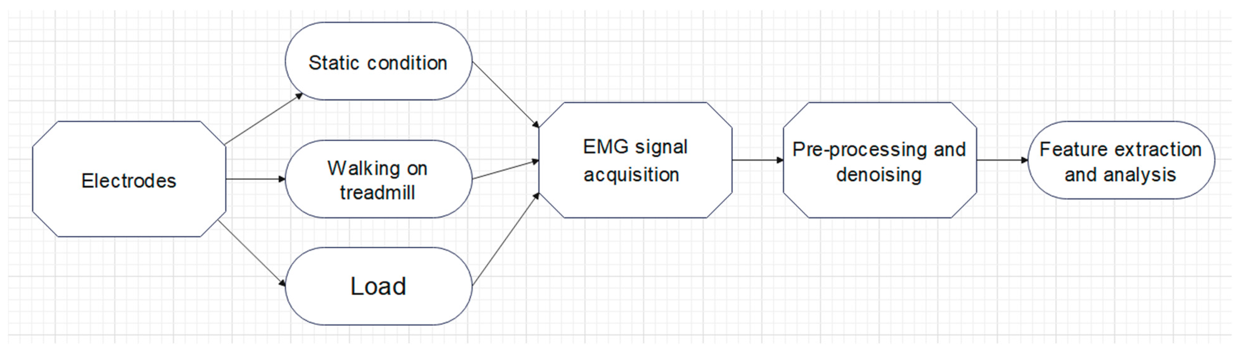 Engproc 35 00006 g001 Engproc 35 00006 g001