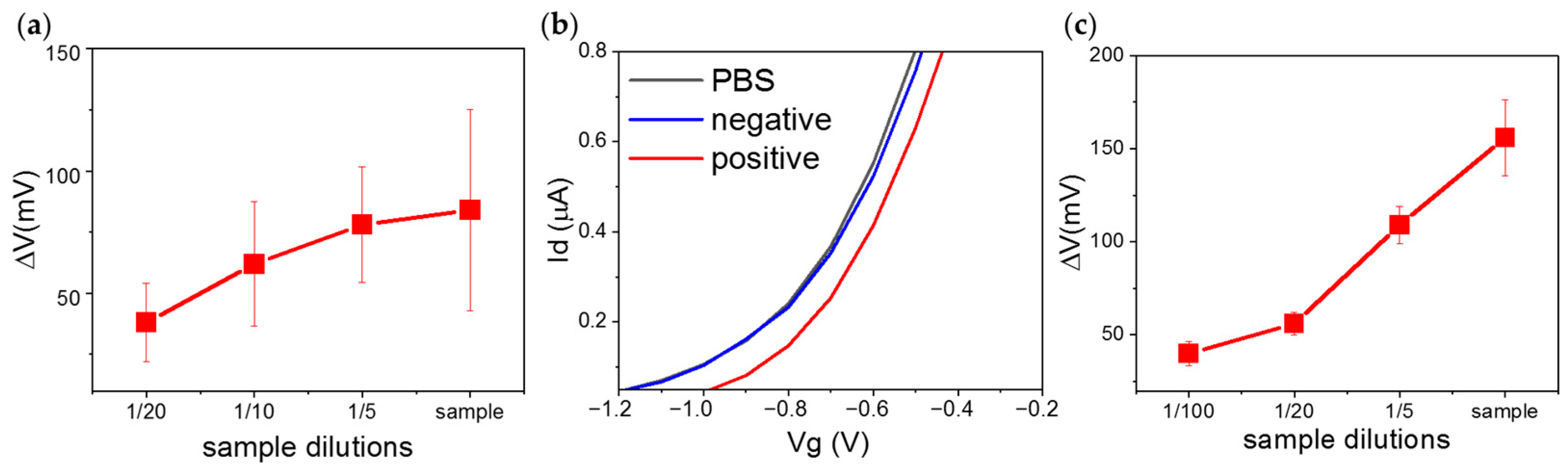 Engproc 35 00011 g003