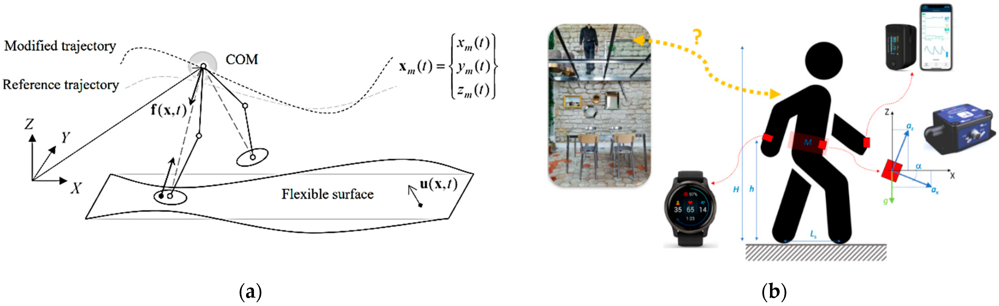 Engproc 35 00012 g002 Engproc 35 00012 g002