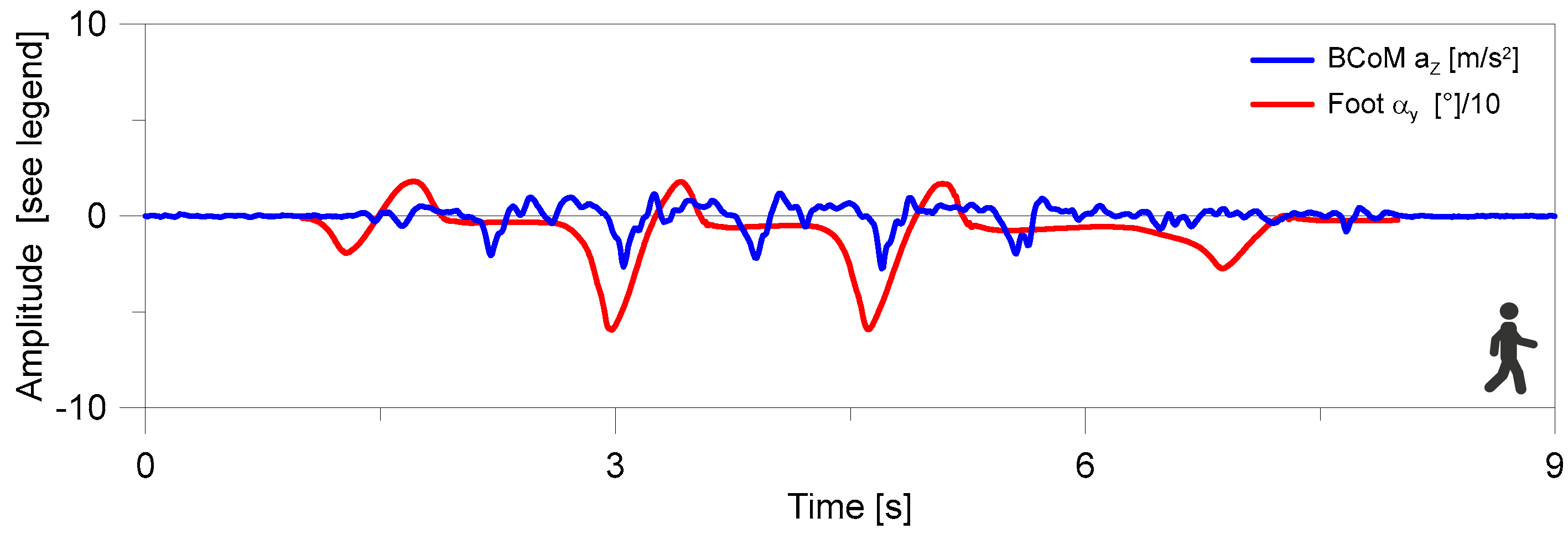 Engproc 35 00012 g003 Engproc 35 00012 g003