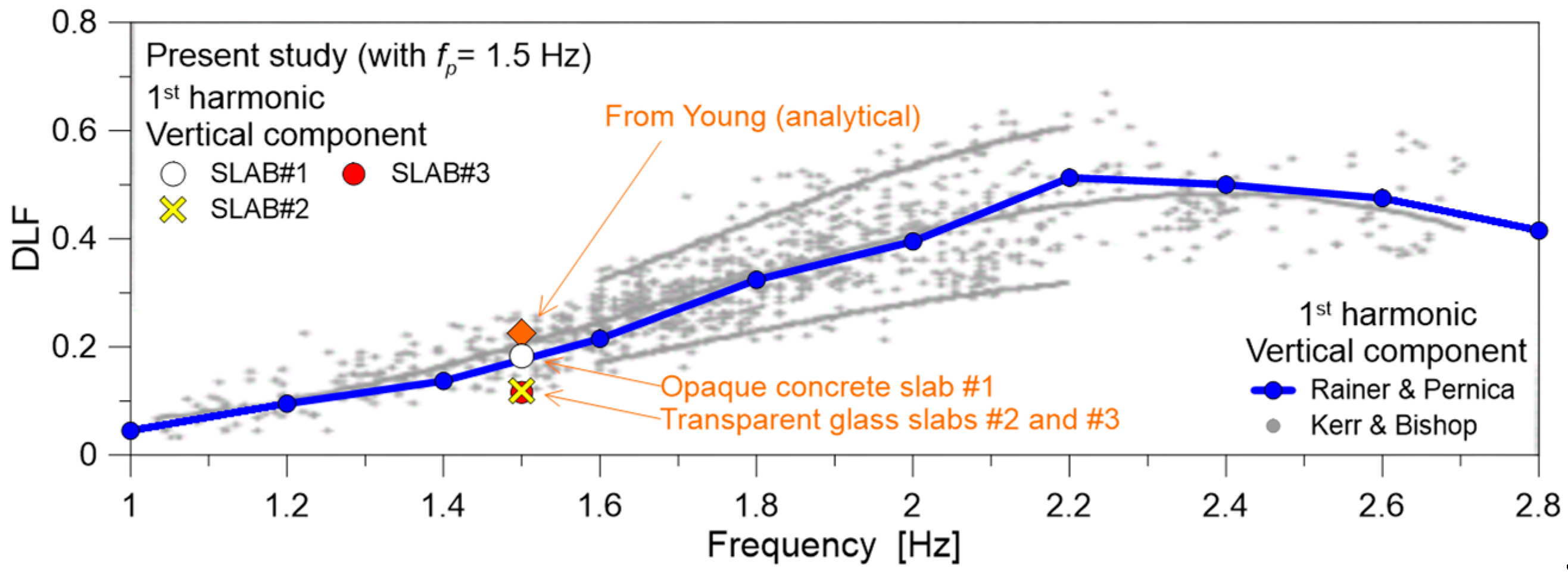 Engproc 35 00012 g005 Engproc 35 00012 g005