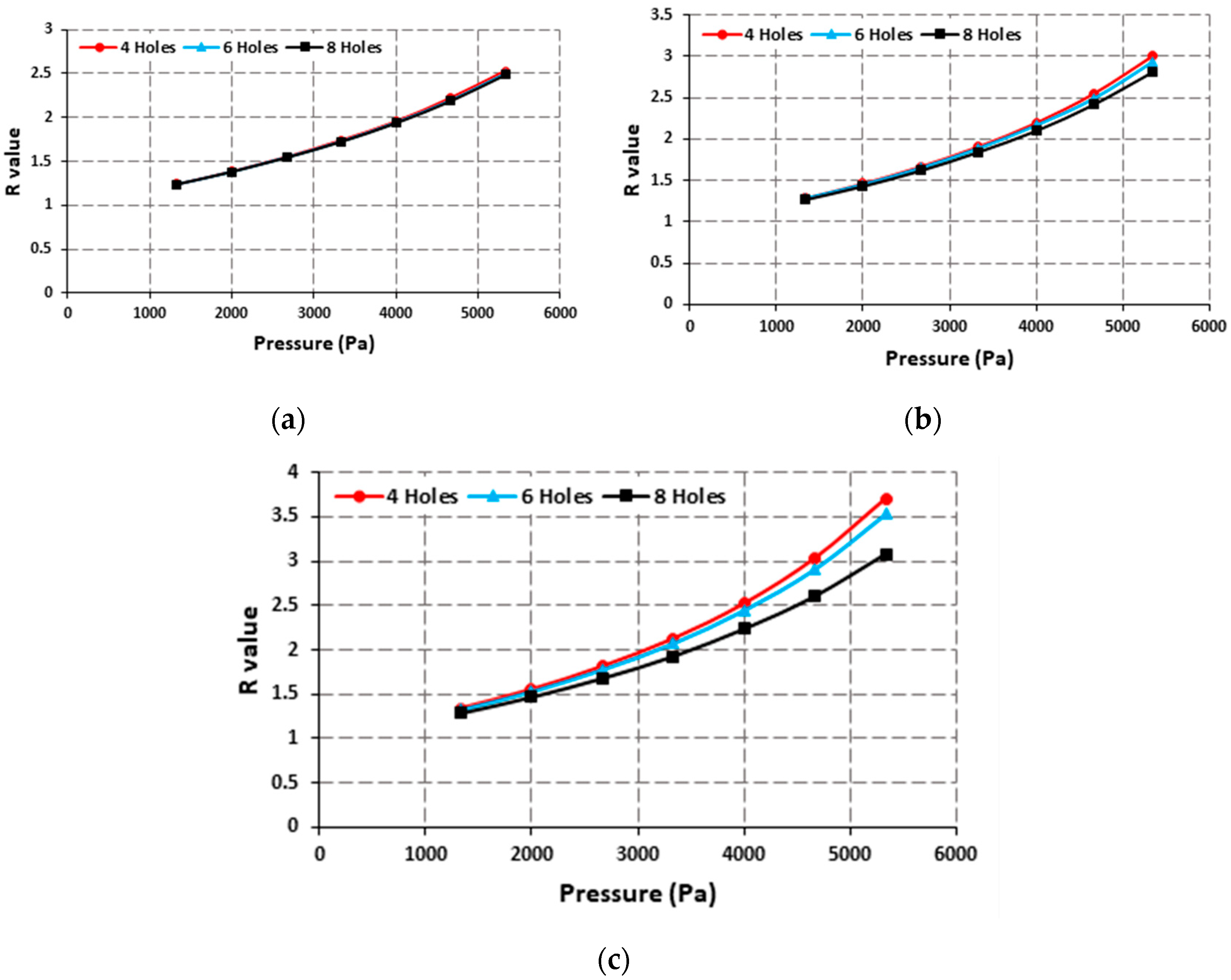 Engproc 35 00015 g004 550