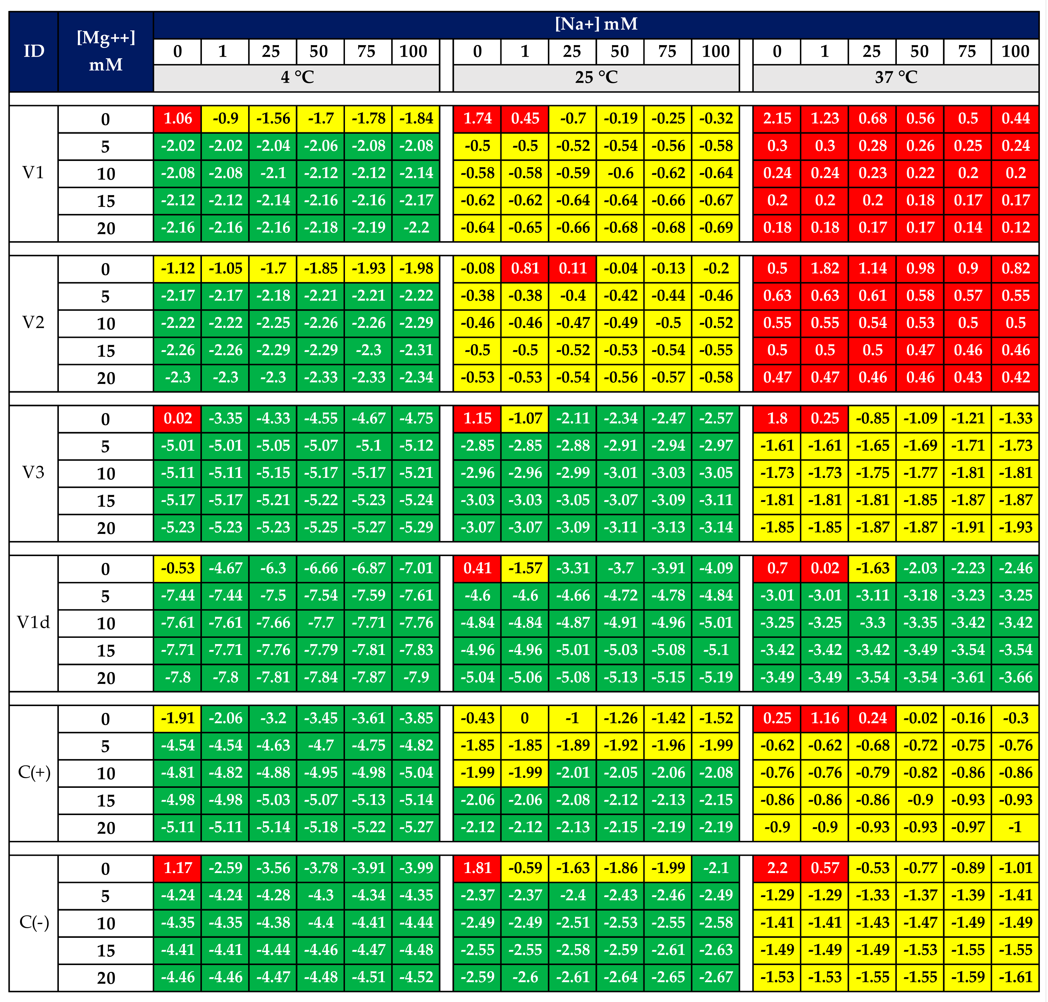 Engproc 35 00021 g001 550