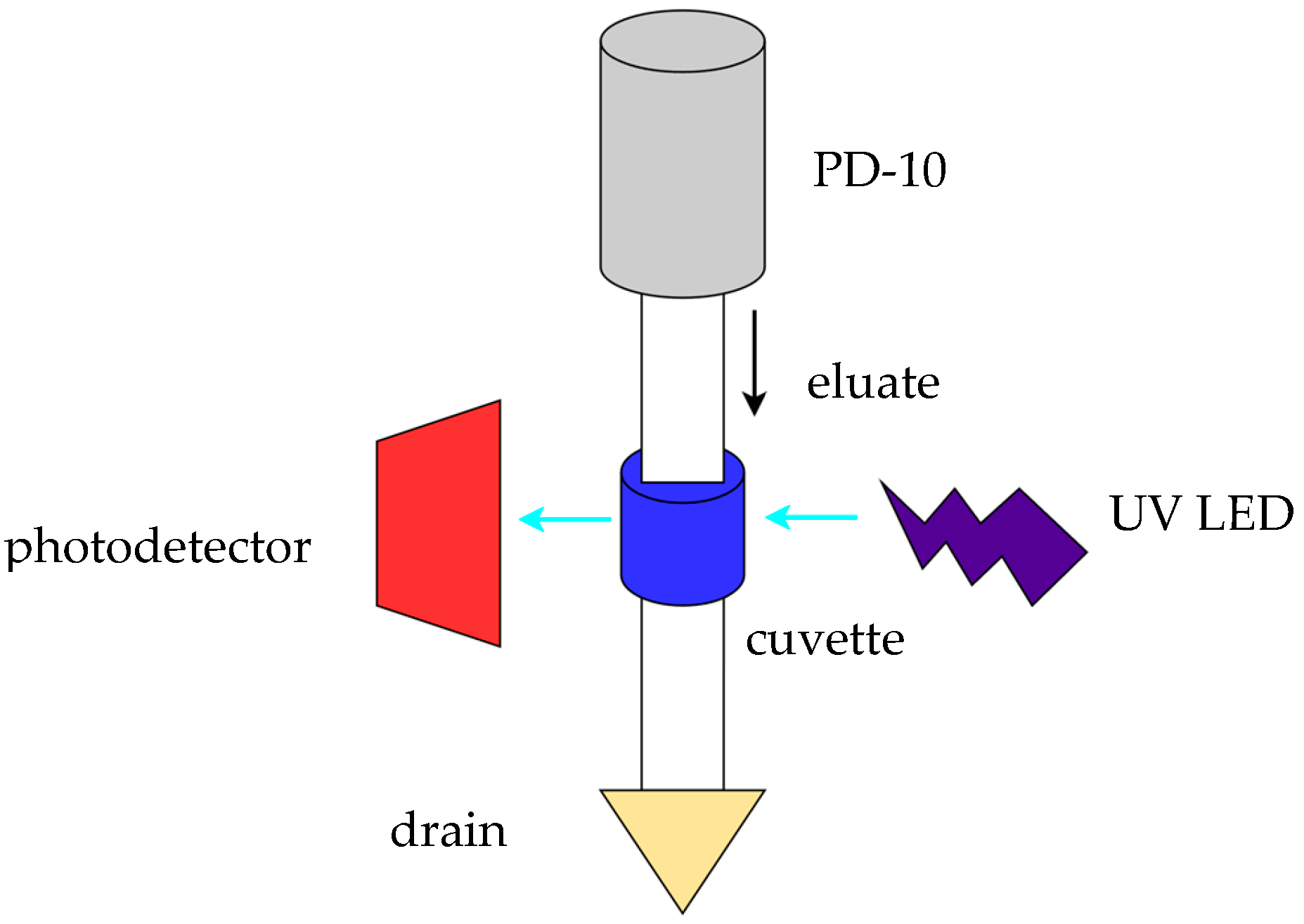 Engproc 35 00025 g001 Engproc 35 00025 g001