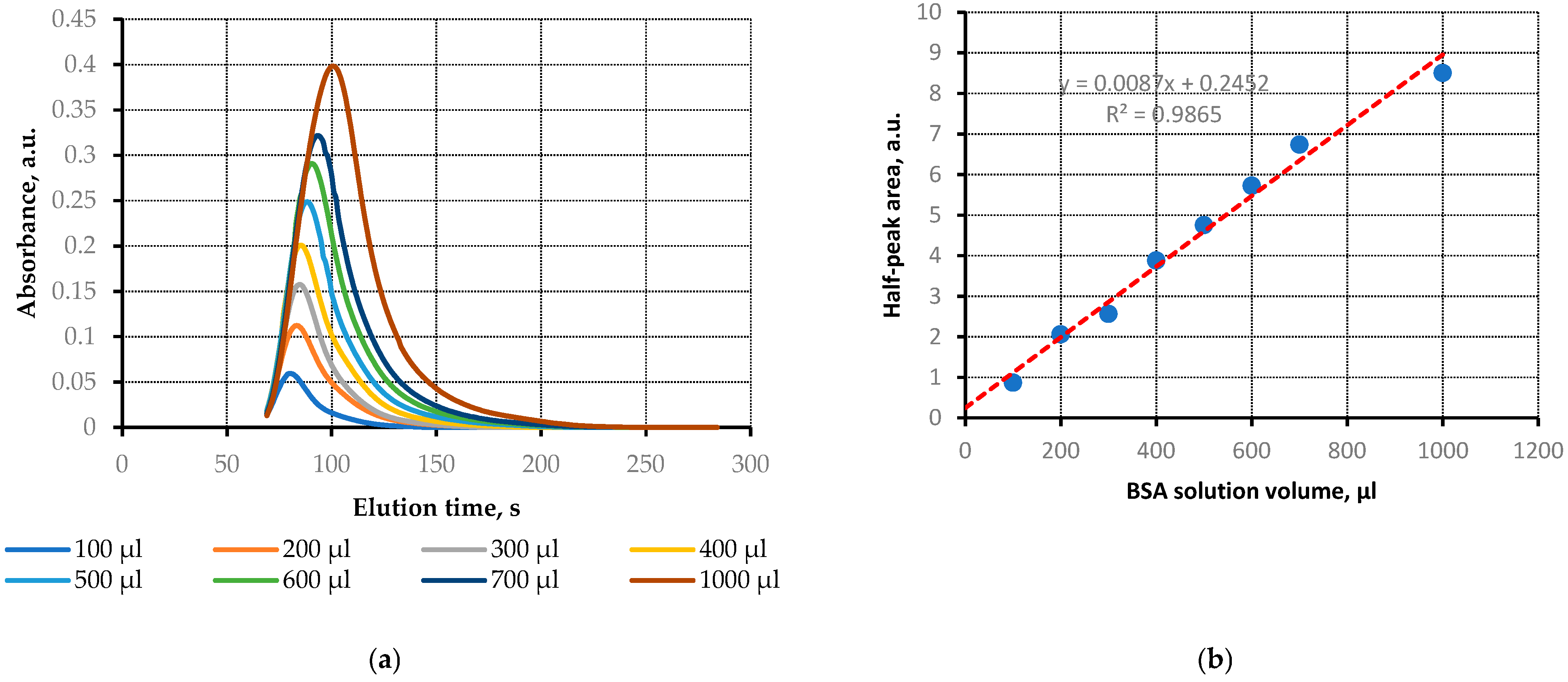 Engproc 35 00025 g002 Engproc 35 00025 g002