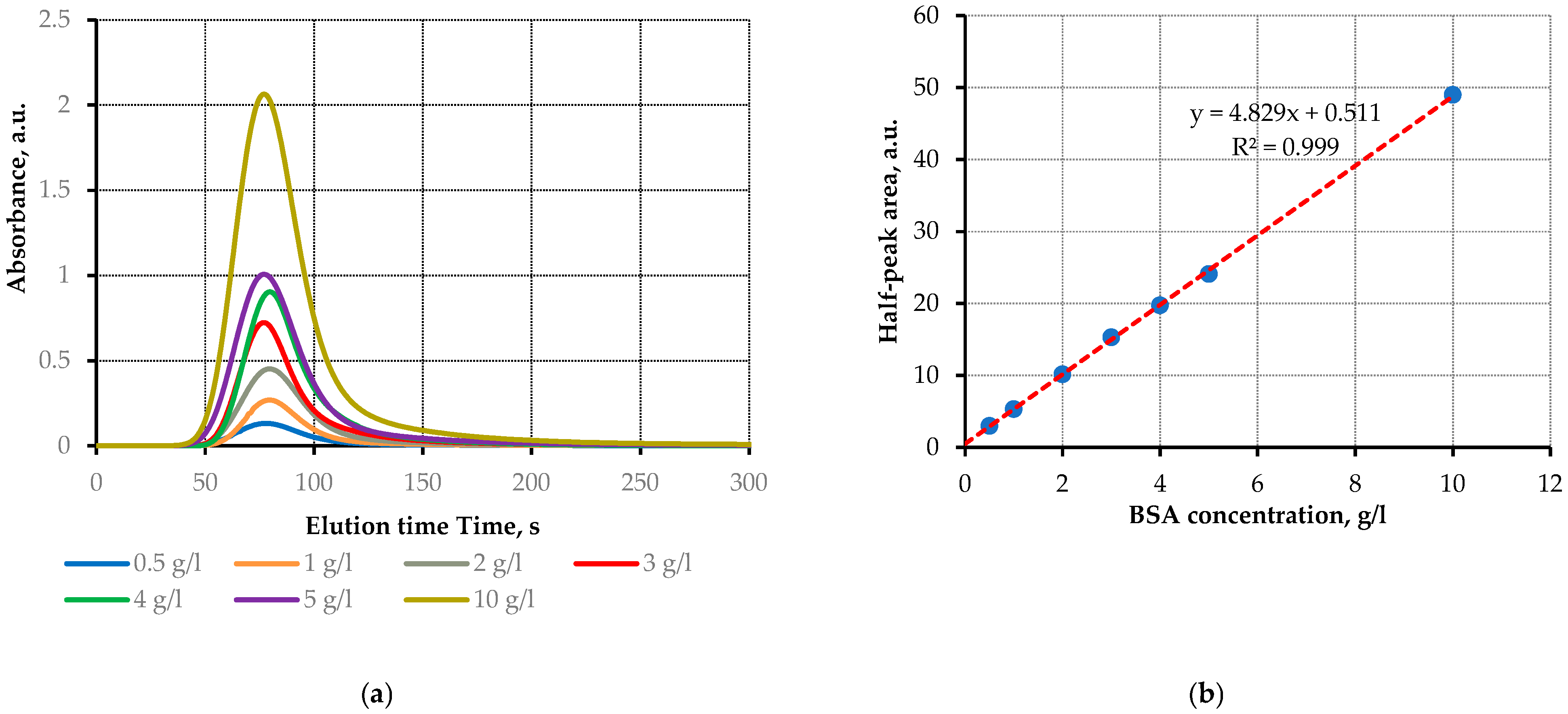 Engproc 35 00025 g003 Engproc 35 00025 g003