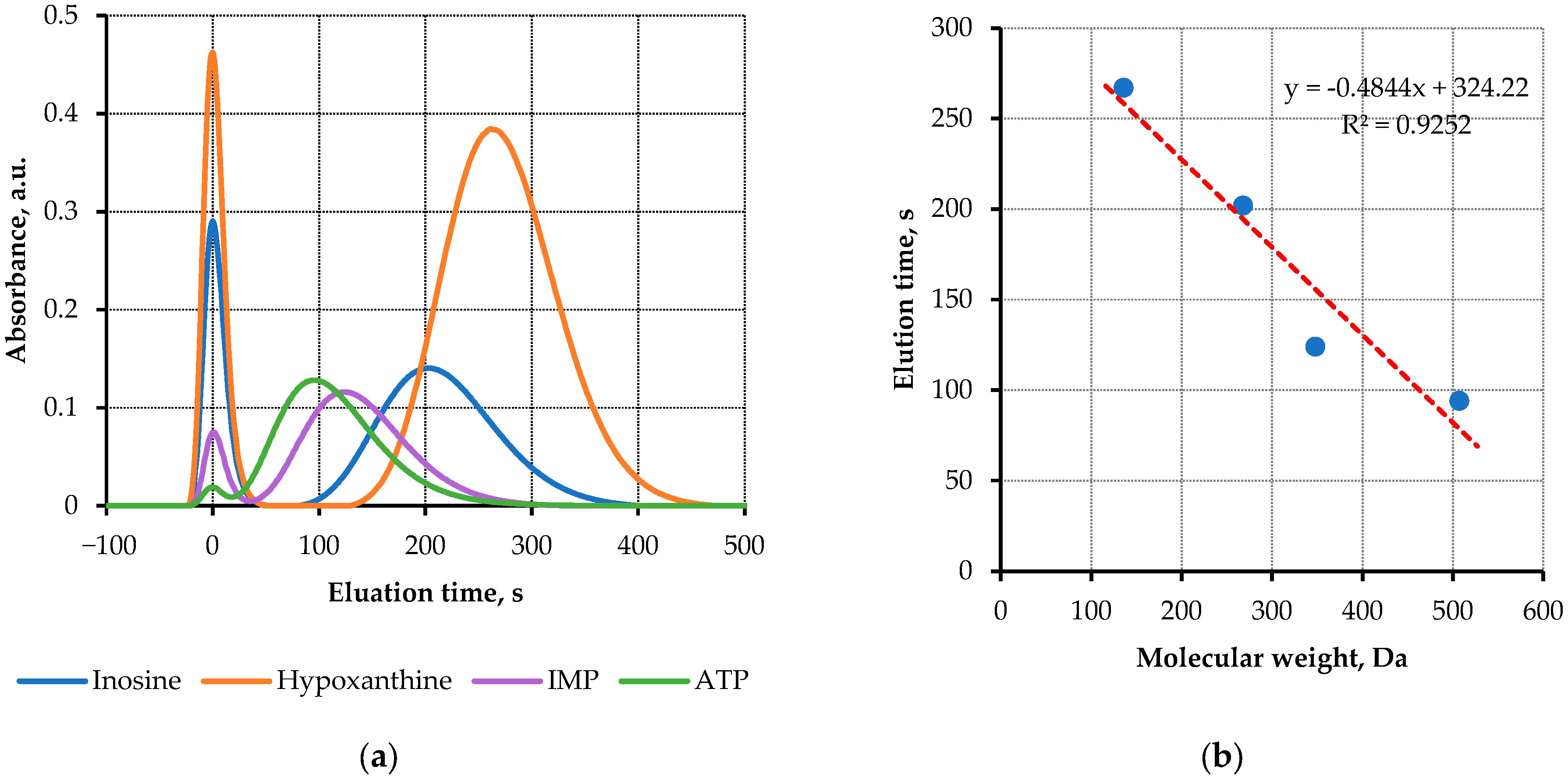 Engproc 35 00025 g004 Engproc 35 00025 g004