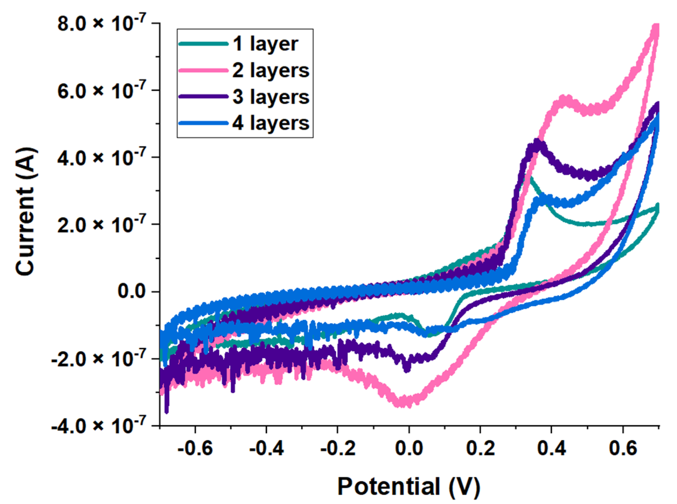 Engproc 35 00026 g001
