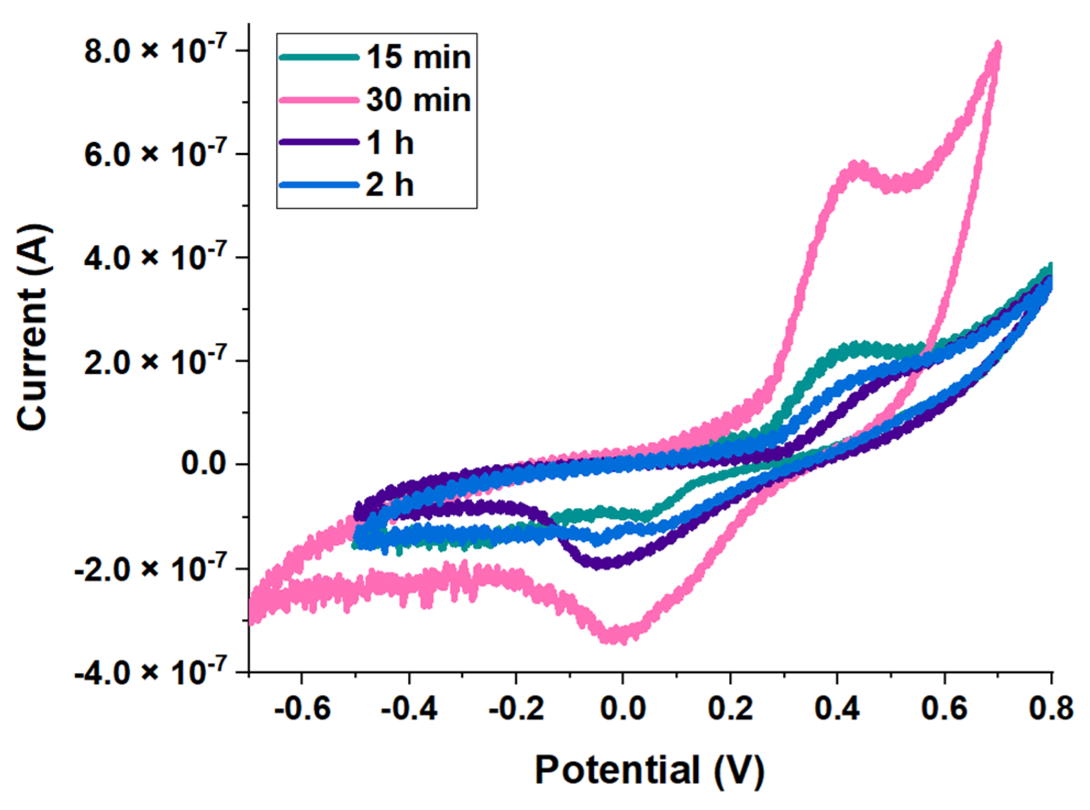 Engproc 35 00026 g002