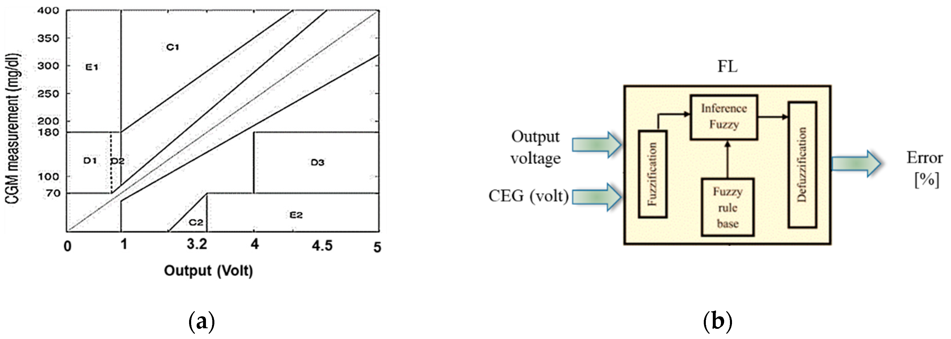 Engproc 35 00027 g002