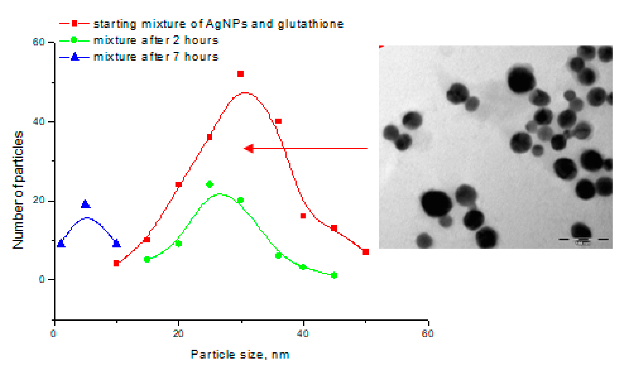Engproc 35 00031 g002