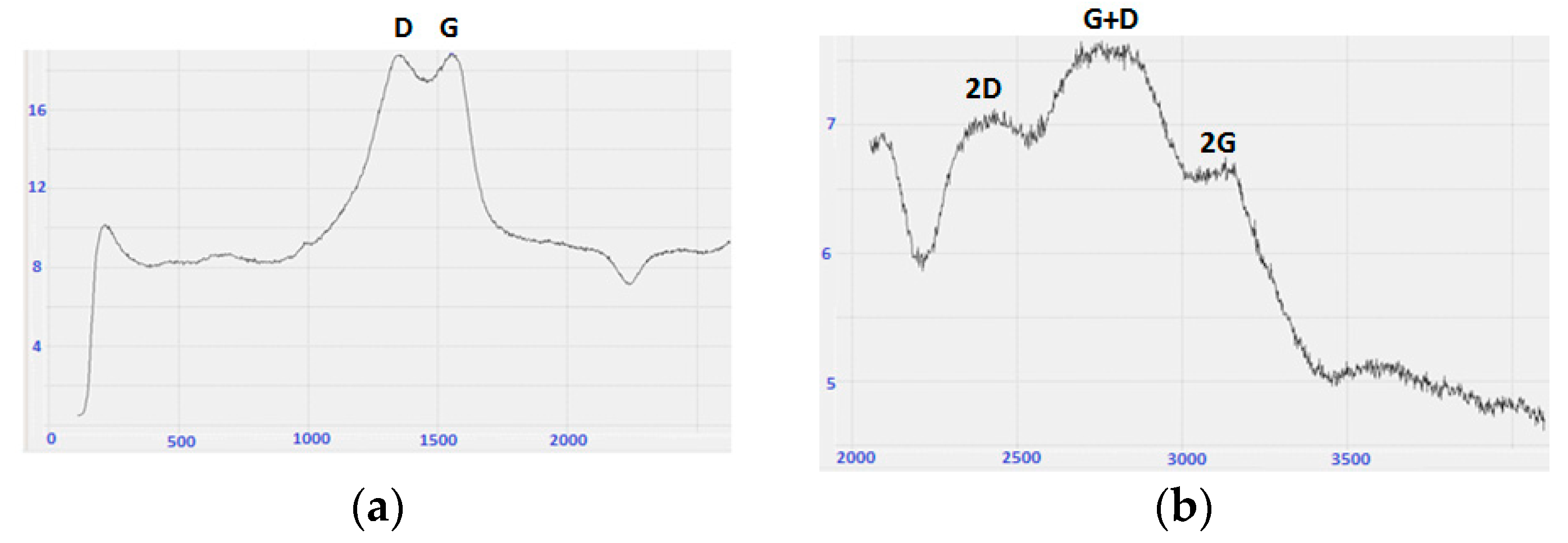 Engproc 35 00031 g0a1