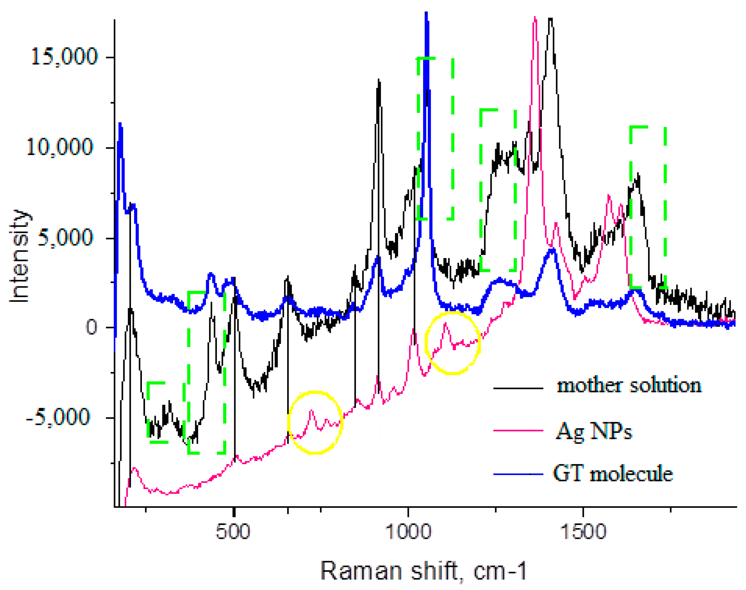 Engproc 35 00031 g0a2