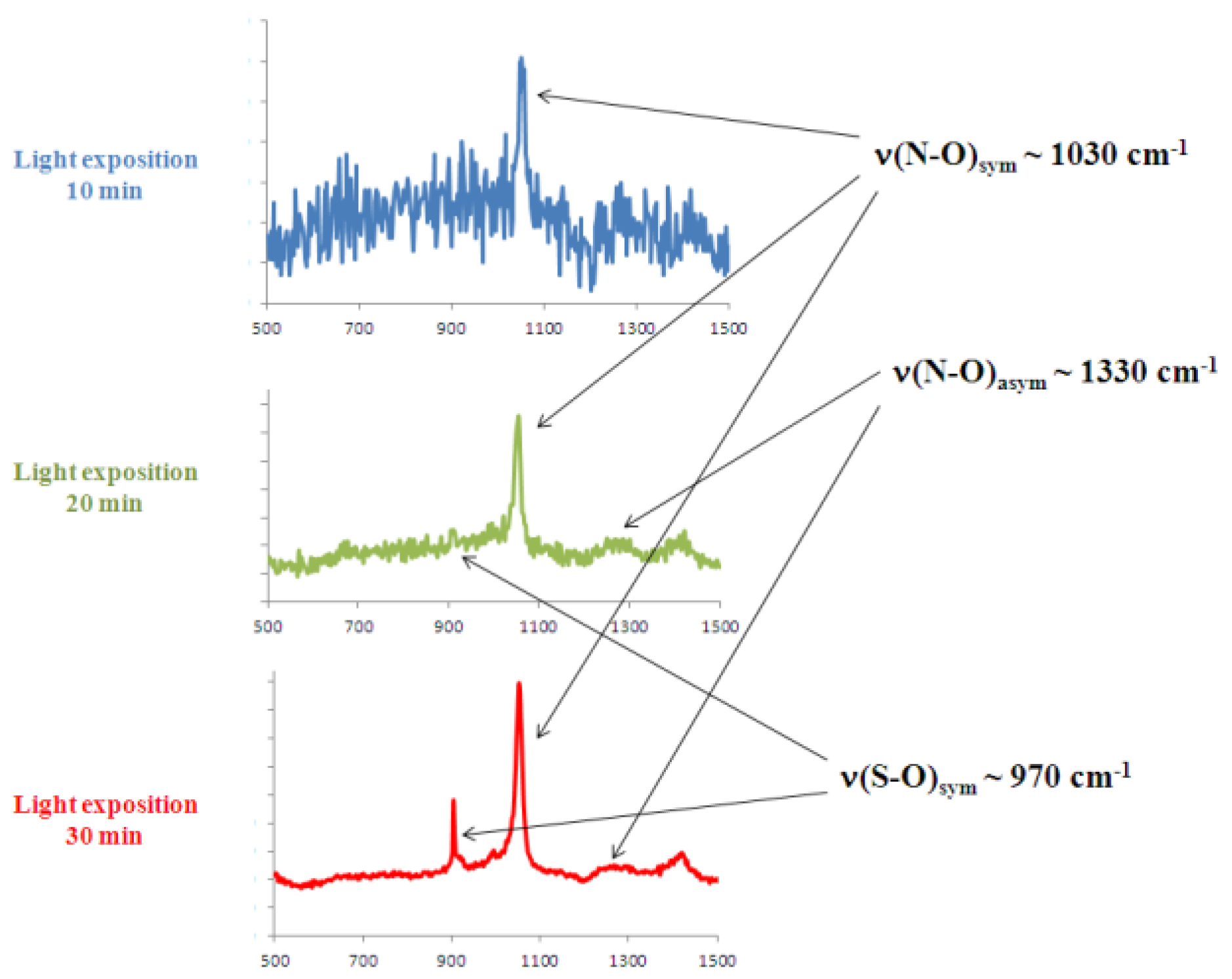 Engproc 35 00031 g0a3