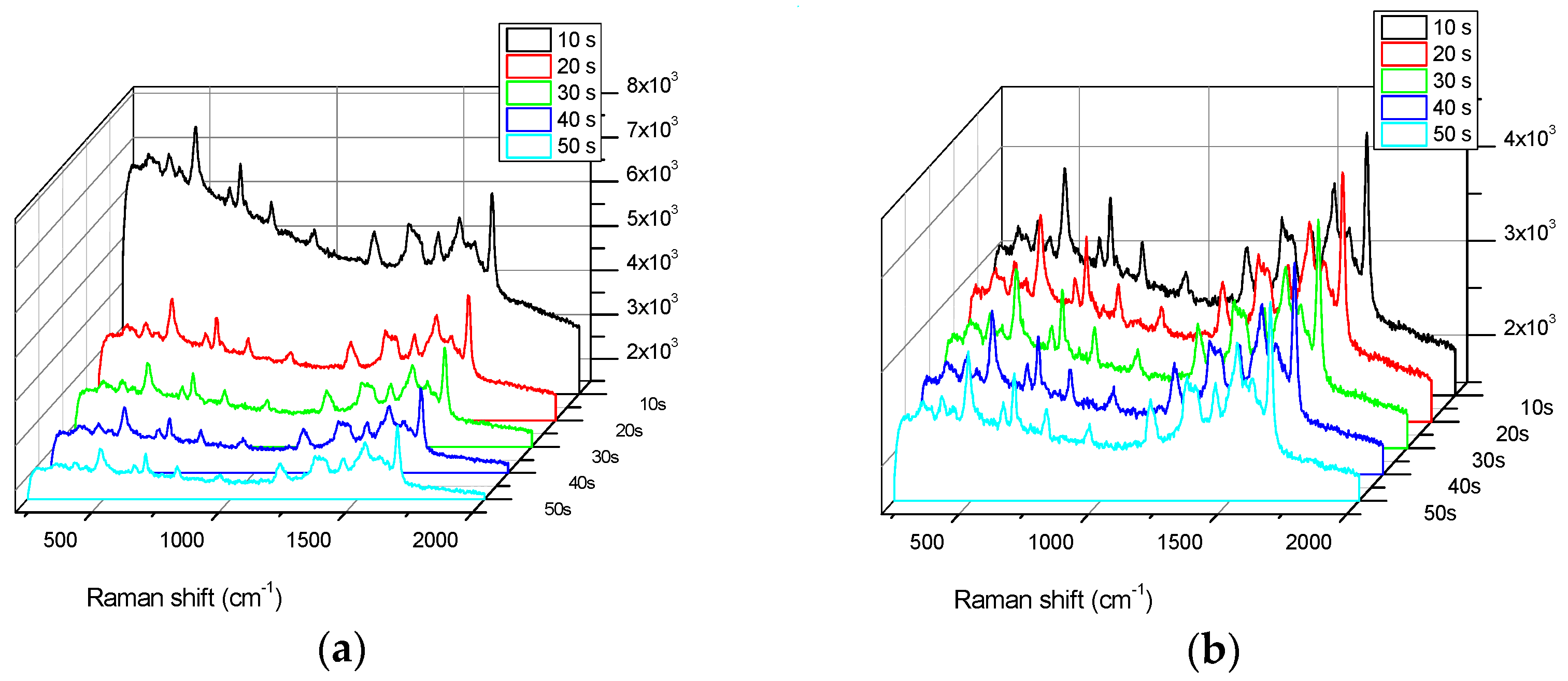 Engproc 35 00032 g003