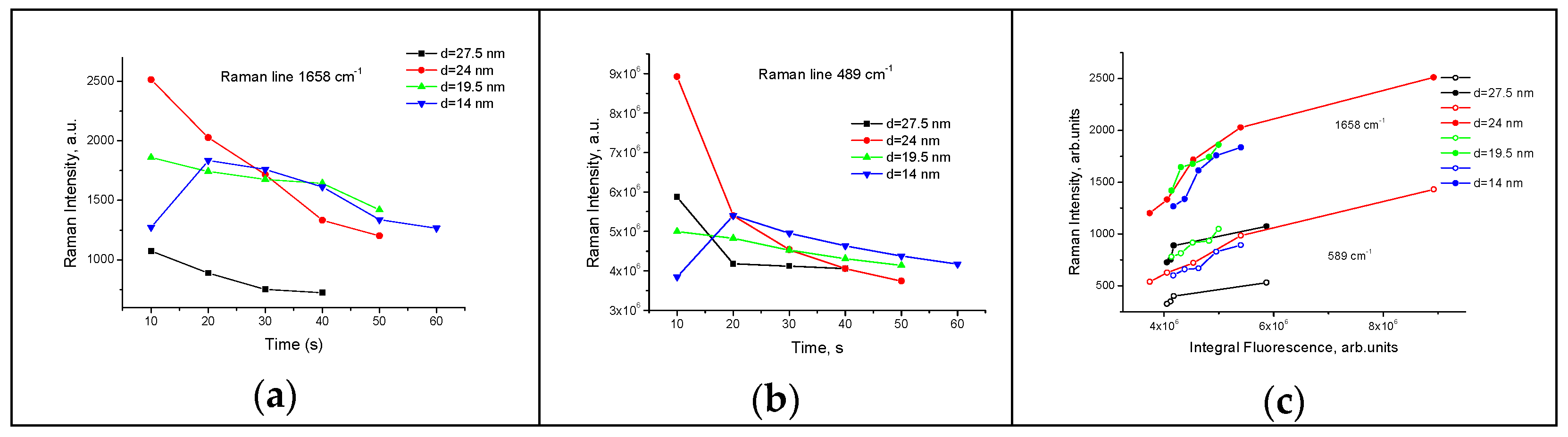 Engproc 35 00032 g004