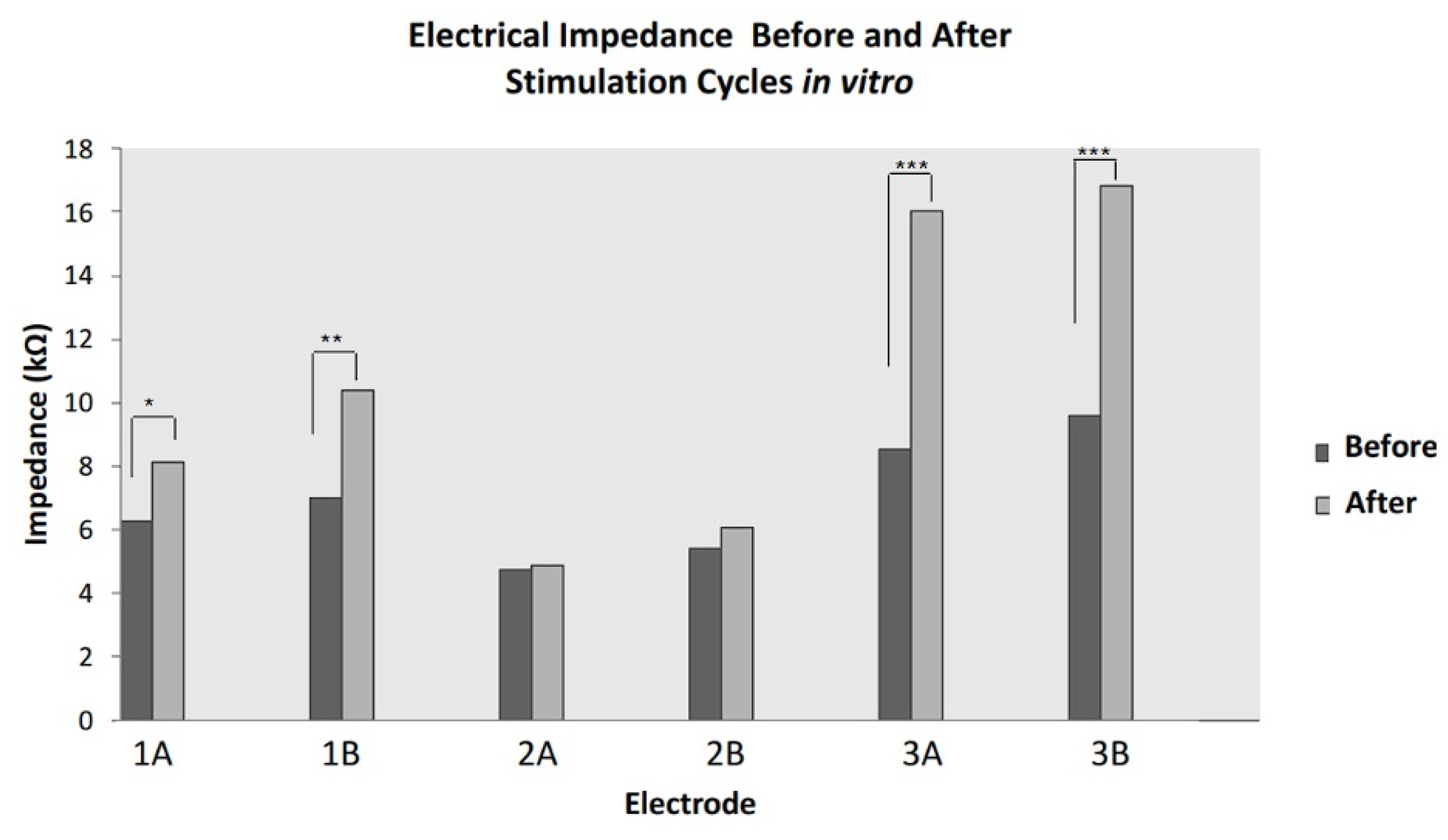 Engproc 35 00034 g002 550