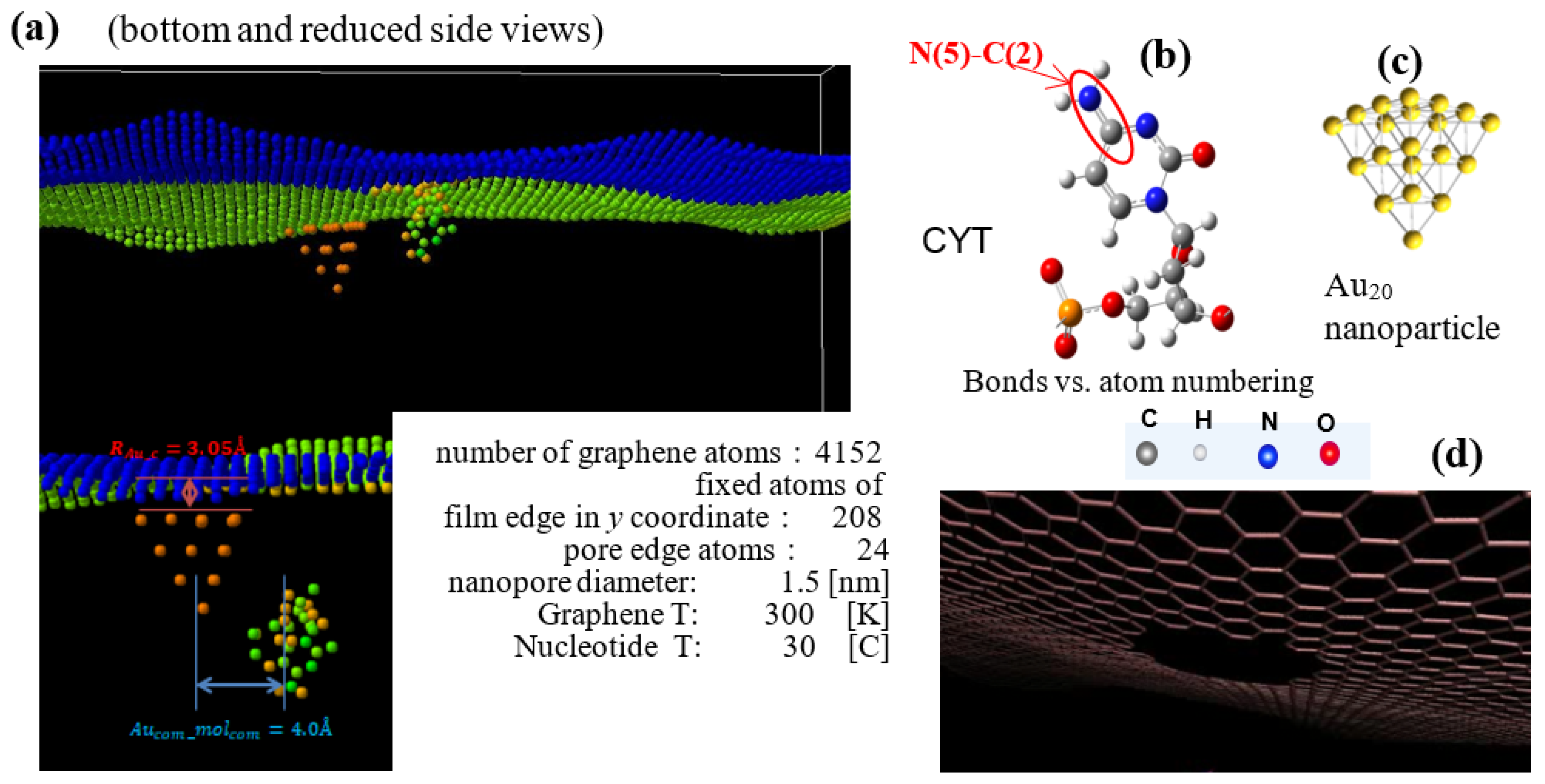 Engproc 35 00037 g001 550